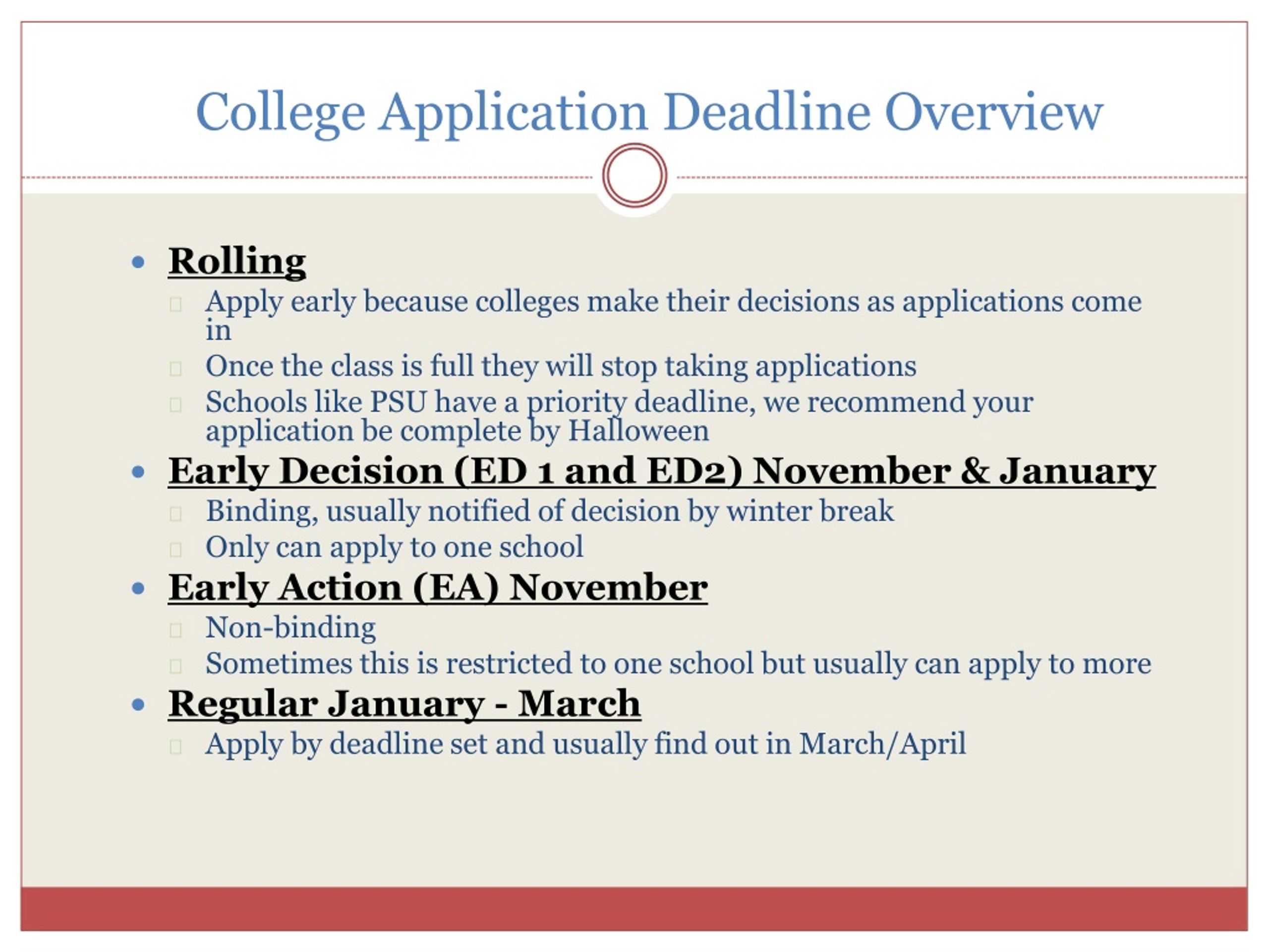 Application deadlines graduate jobs