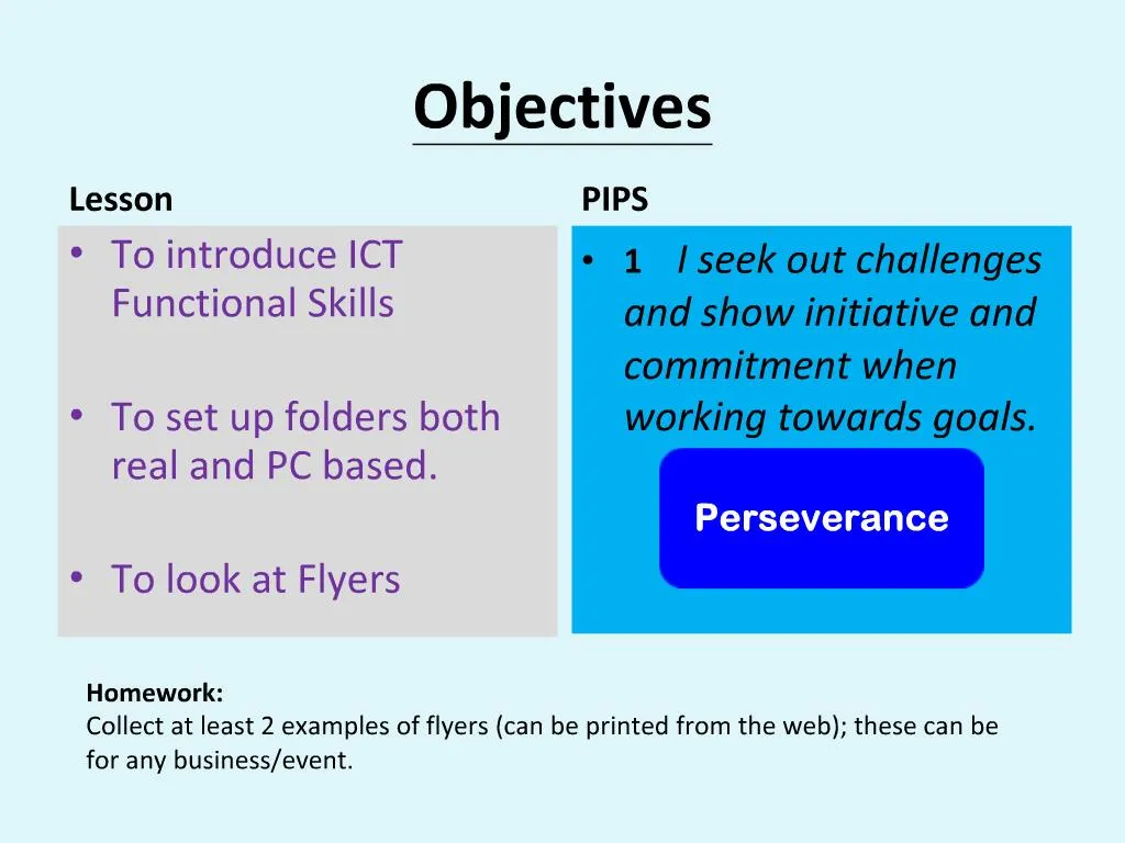 ppt-objectives-powerpoint-presentation-free-download-id-1055284