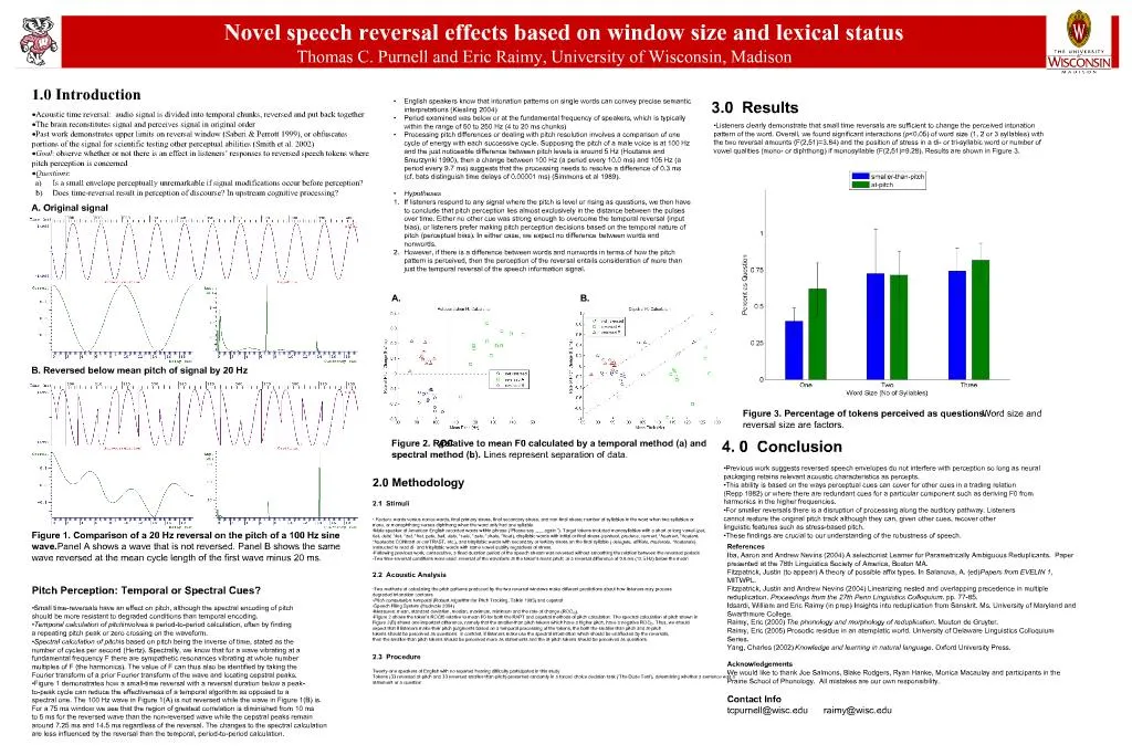 PPT Novel Speech Reversal Effects Based On Window Size And Lexical 