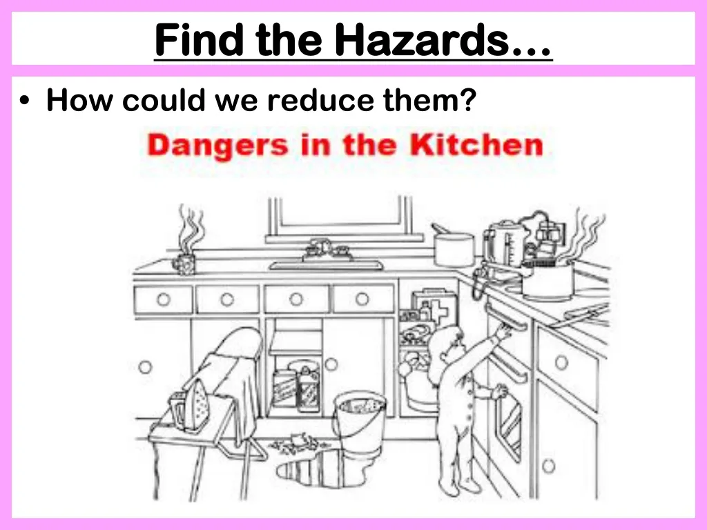 PPT - Find the Hazards… PowerPoint Presentation, free download - ID:1077014