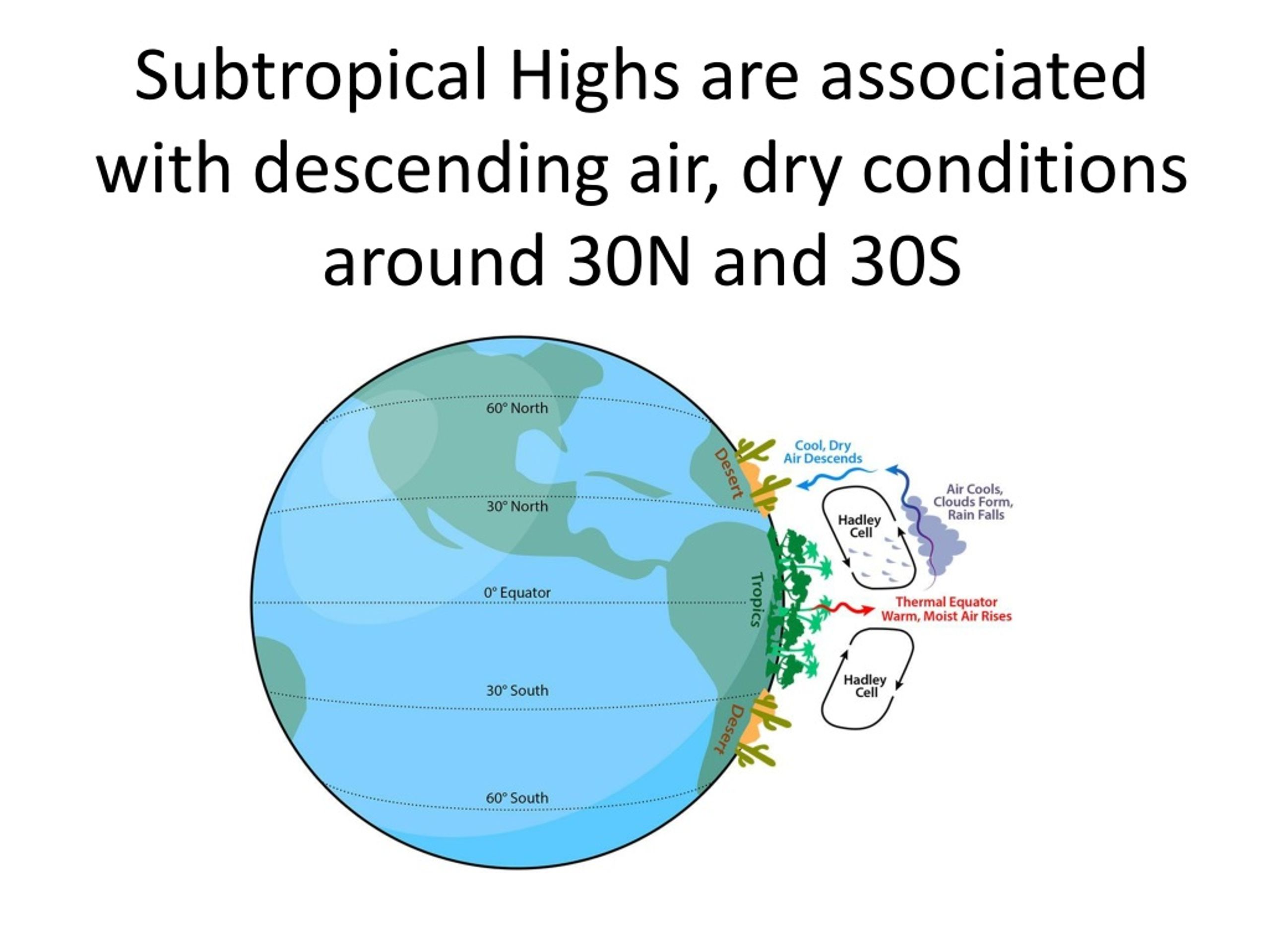 ppt-global-scale-winds-also-known-as-the-general-circulation-of-the