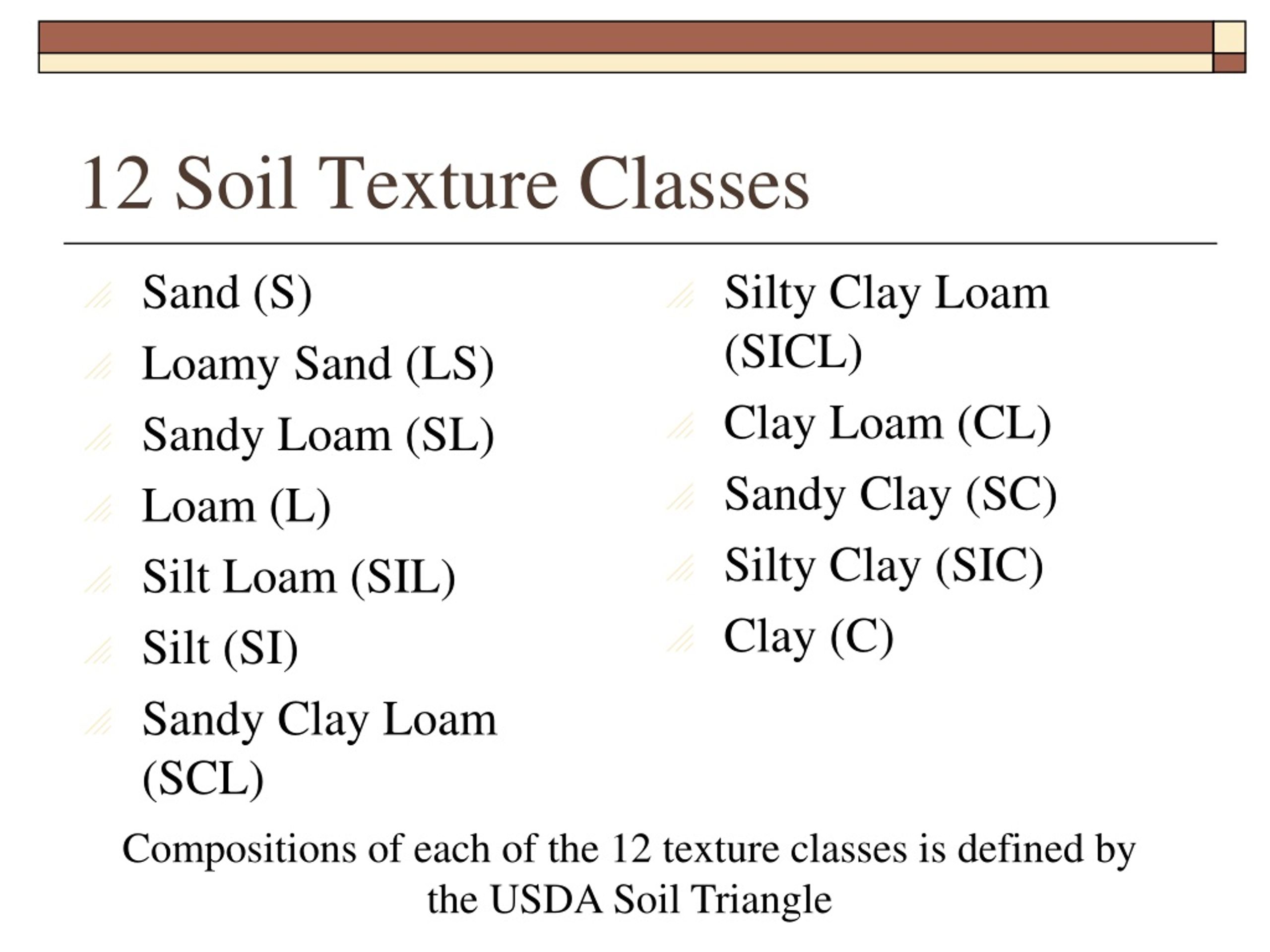 PPT - Soil Types And Textures PowerPoint Presentation, Free Download ...