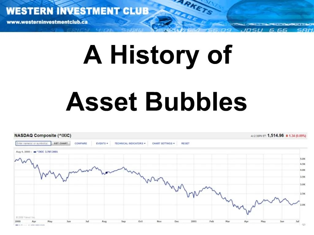 PPT - A History Of Asset Bubbles PowerPoint Presentation, Free Download ...