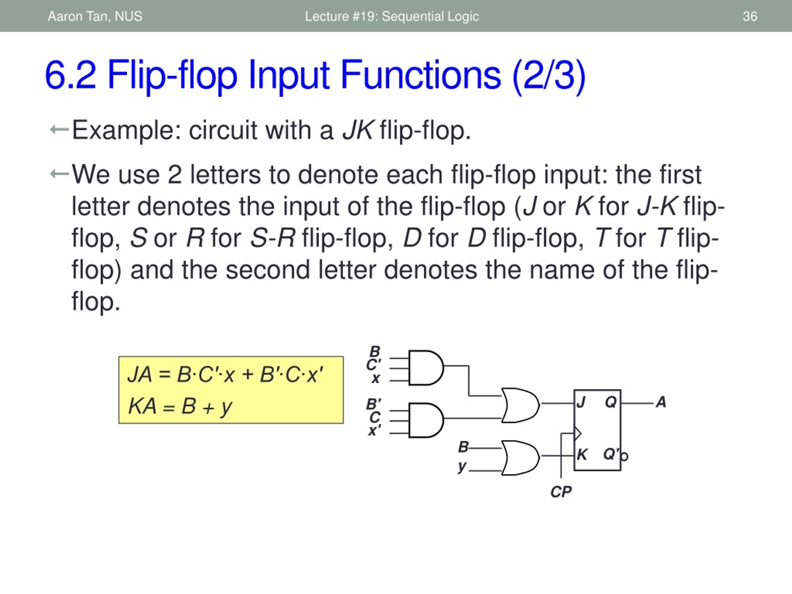 how to flip function keys inspiron