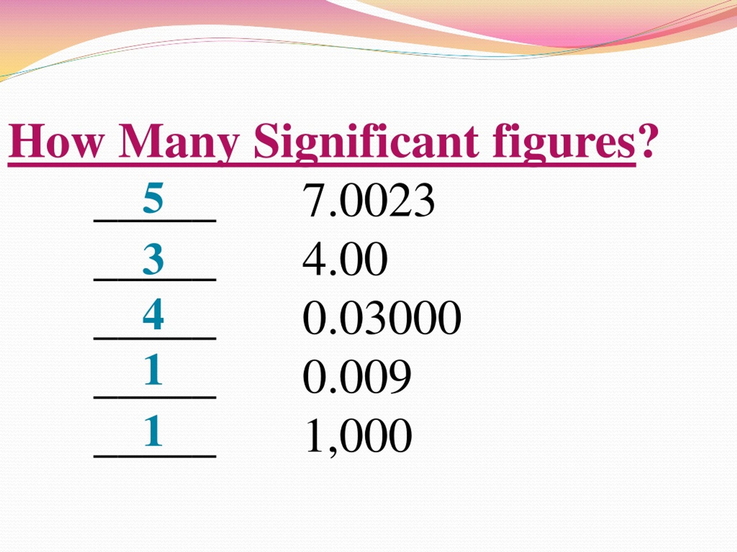 How Many Significant Figures In Chemistry