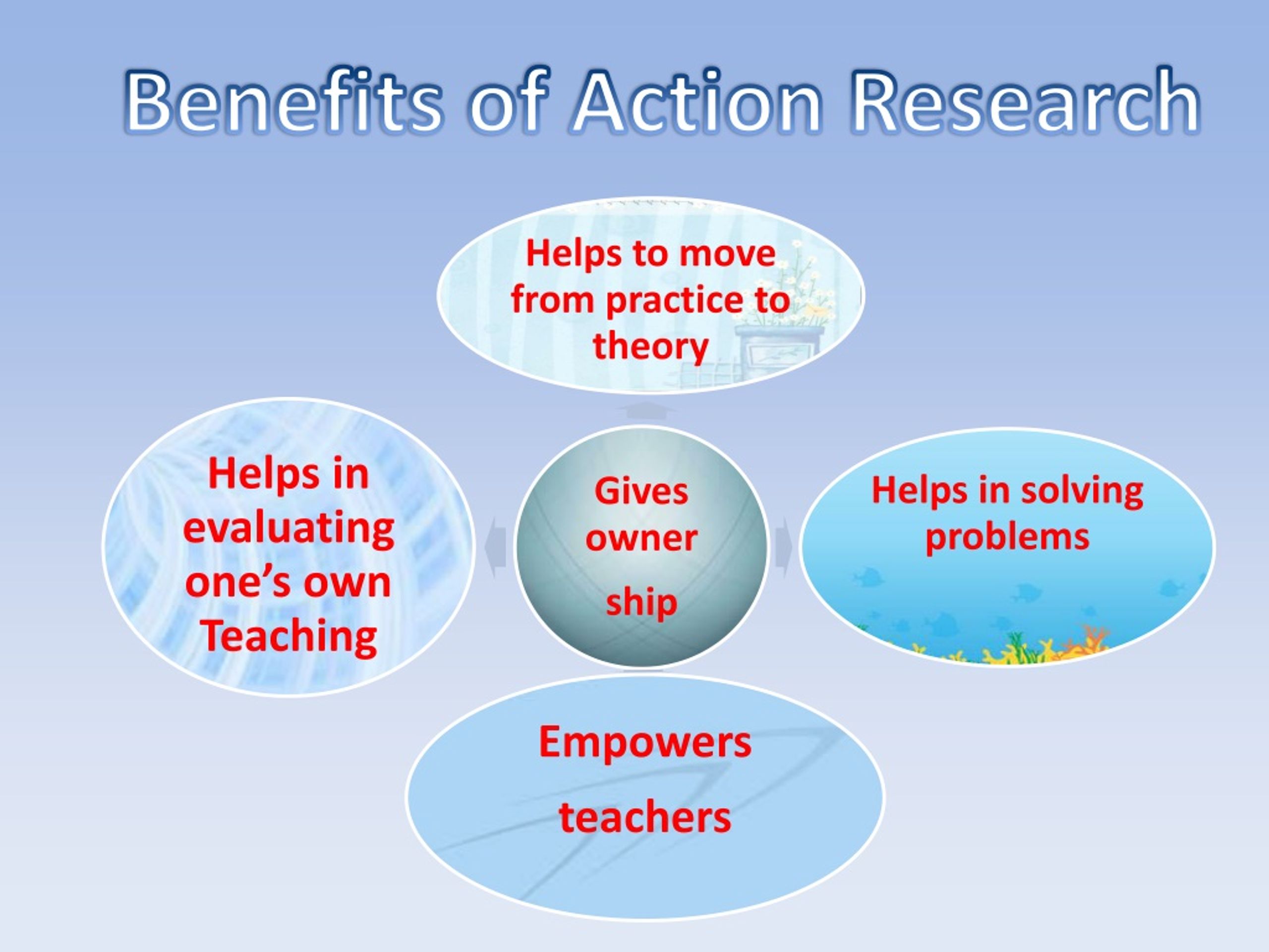 action research benefits and limitations