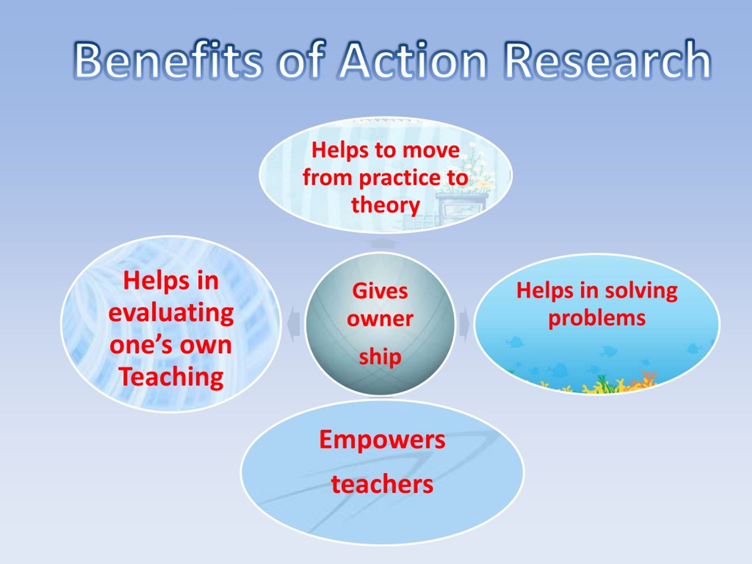 the action research advantages