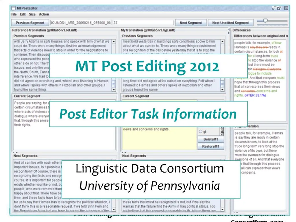 ppt-mt-post-editing-2012-powerpoint-presentation-free-download-id