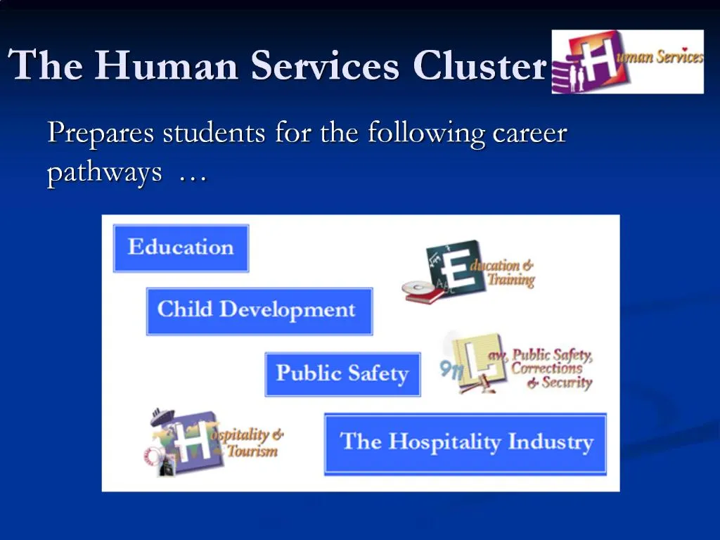 ppt-the-human-services-cluster-powerpoint-presentation-free-download