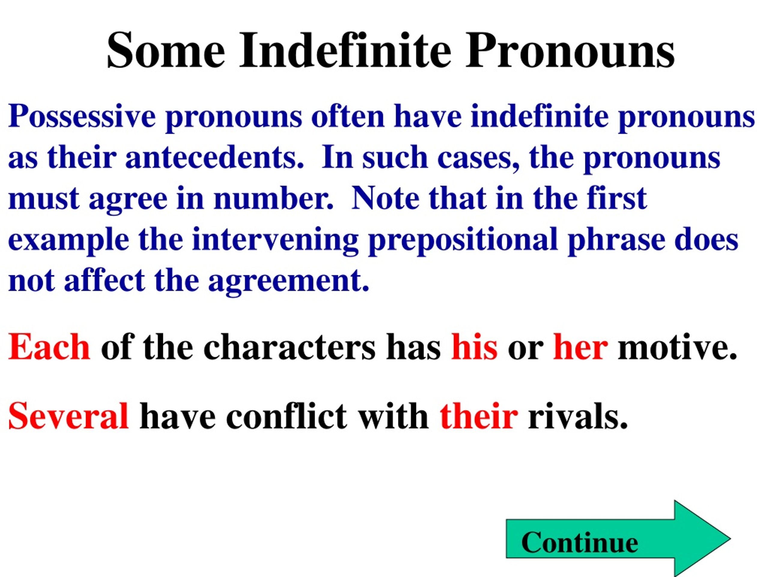 Indefinite pronouns. Презентация 7 класс indefinite pronouns. Indefinite pronouns presentation. Pronouns ppt. Such cases