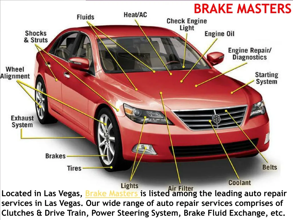 PPT Auto Repair Services Shop in Las Vegas PowerPoint Presentation