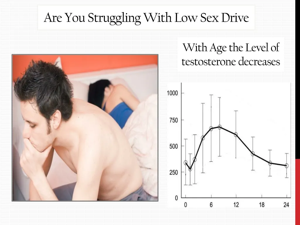 are you struggling with low sex drive n.