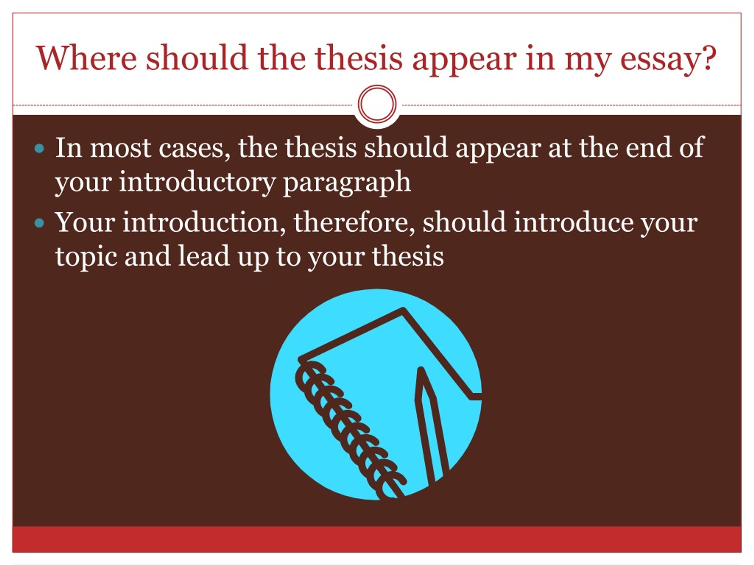 where should a thesis appear