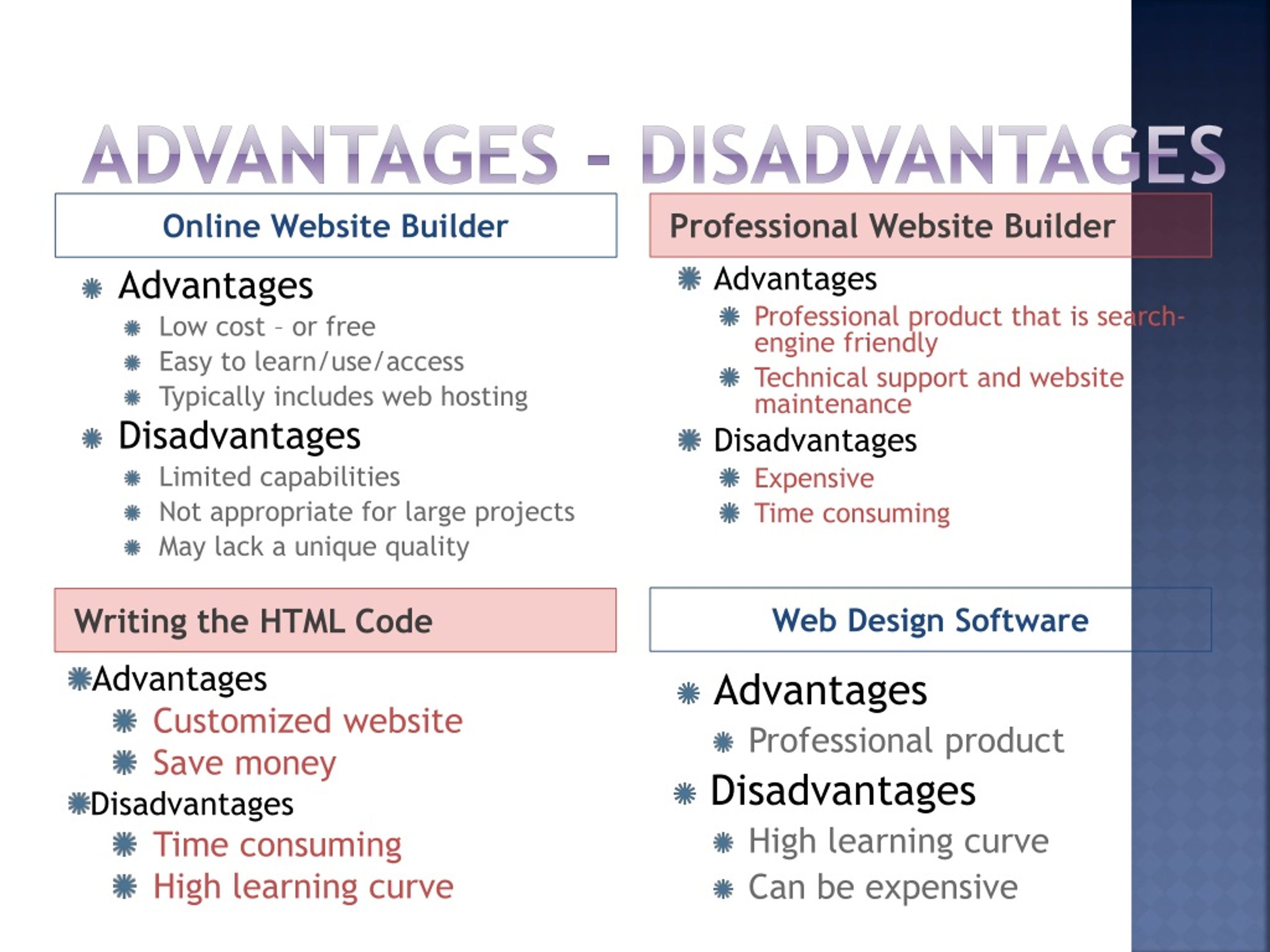 PPT WEB DESIGN PowerPoint Presentation Free Download ID 1202903