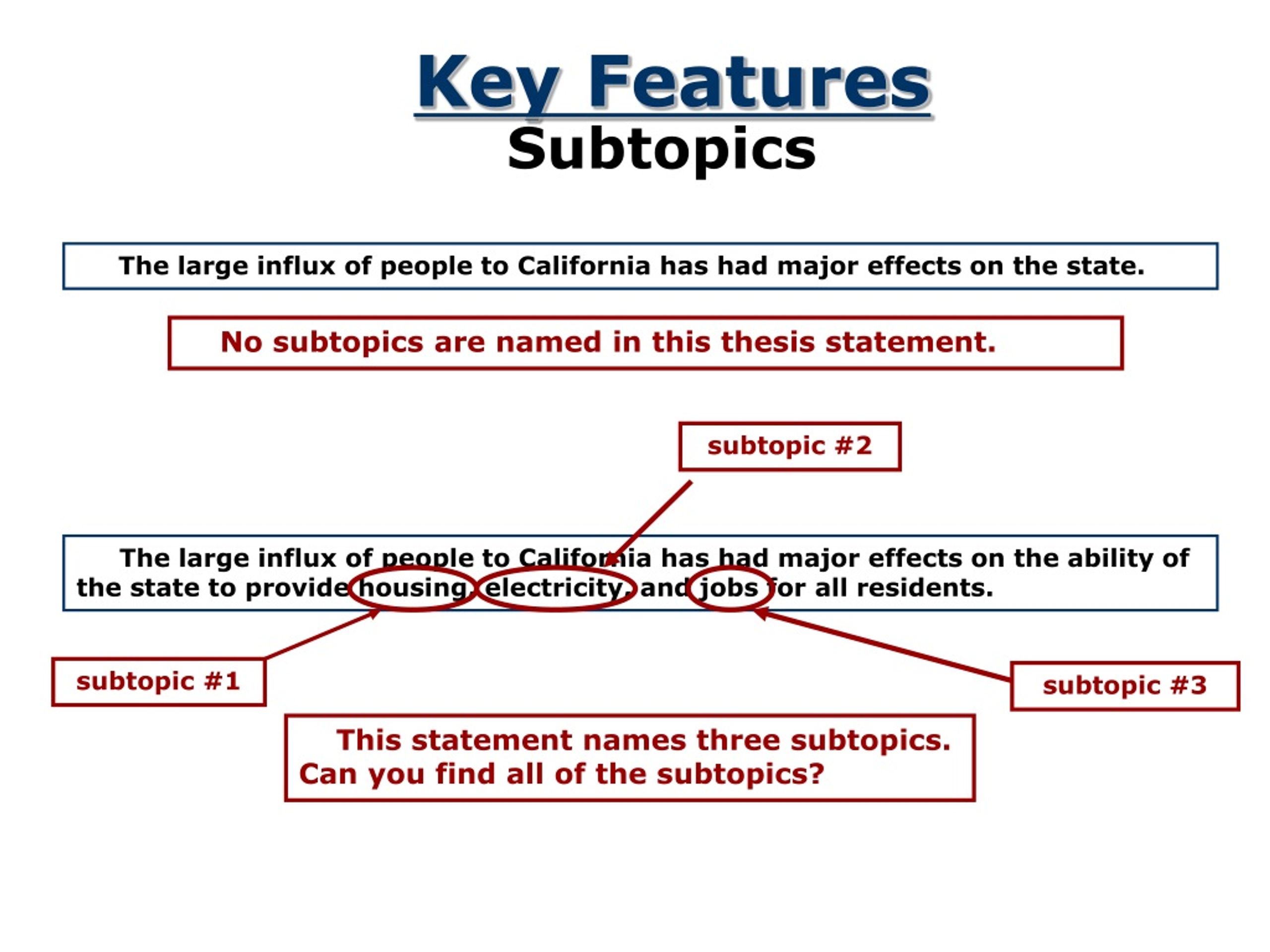 subtopics for a research paper