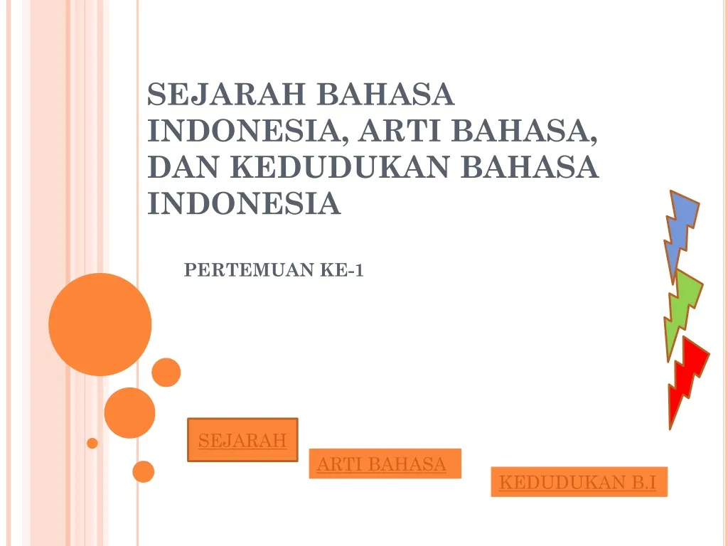 PPT - SEJARAH BAHASA INDONESIA, ARTI BAHASA, DAN KEDUDUKAN BAHASA