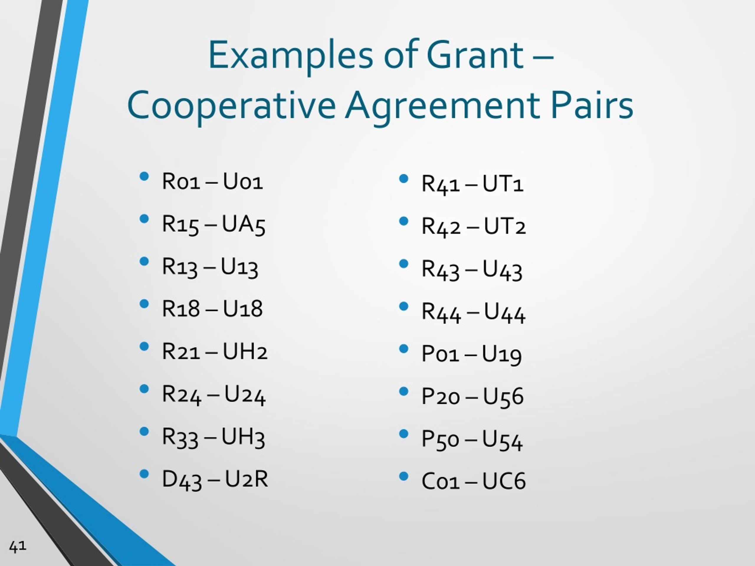 PPT Alphabet Soup of NIH Funding Mechanisms PowerPoint