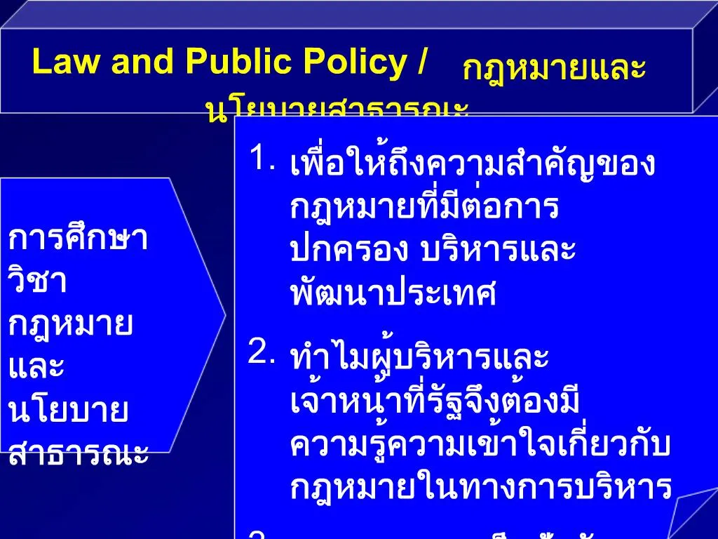 PPT - Law And Public Policy PowerPoint Presentation, Free Download - ID ...