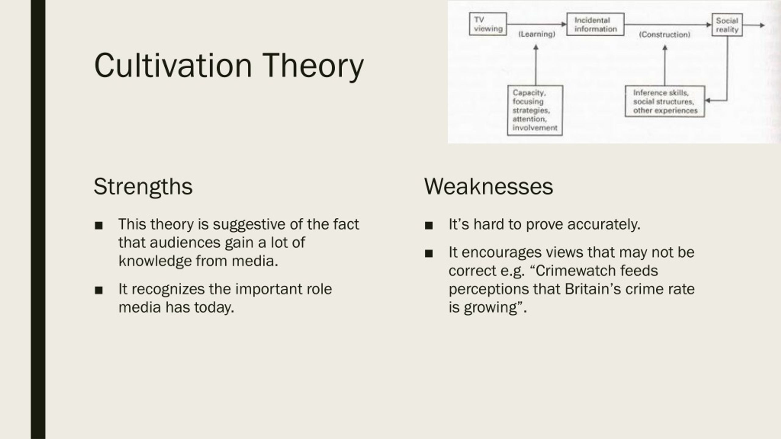 ppt-lo2-3-audience-theories-powerpoint-presentation-free-download