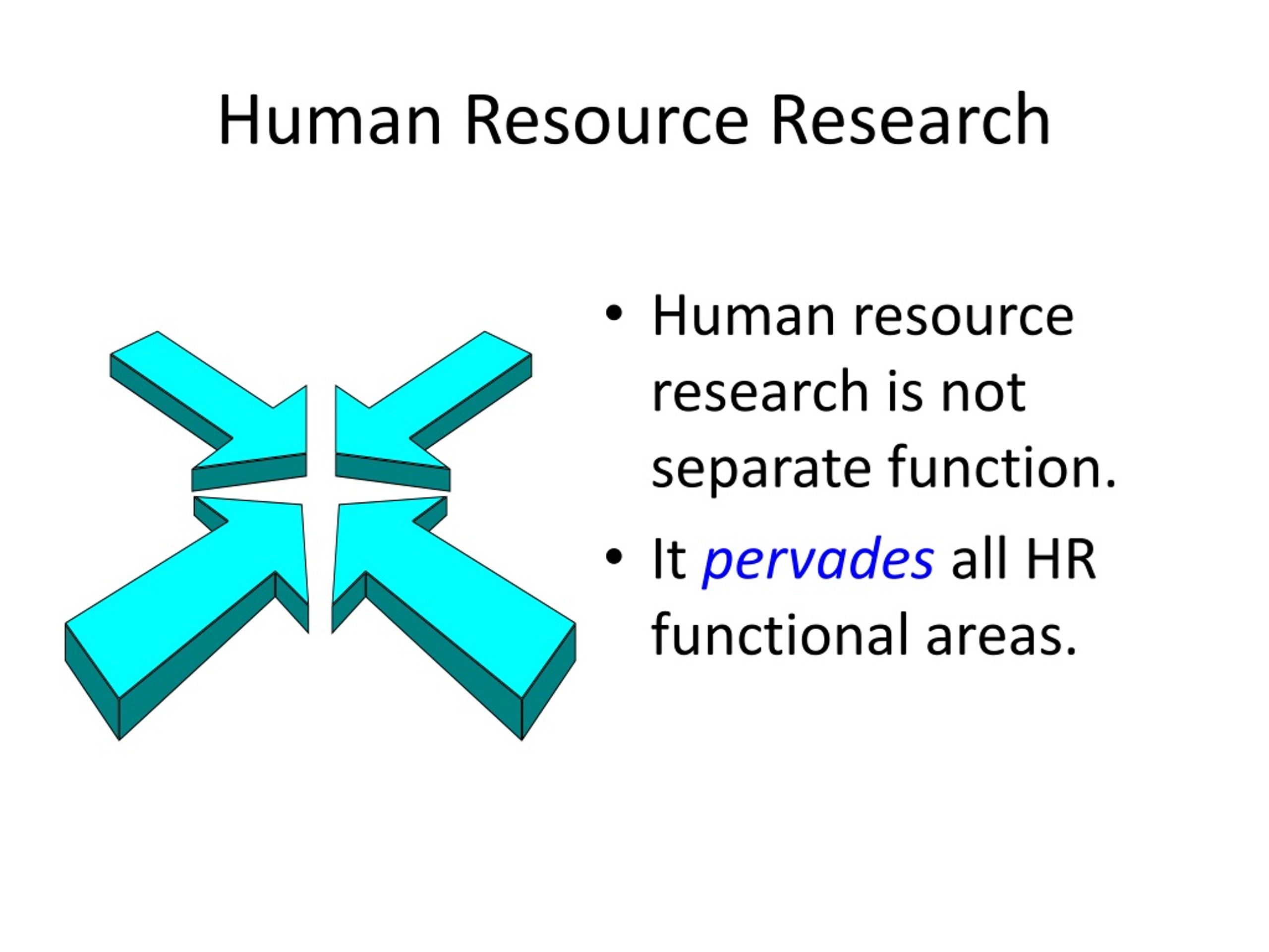 human resource research areas