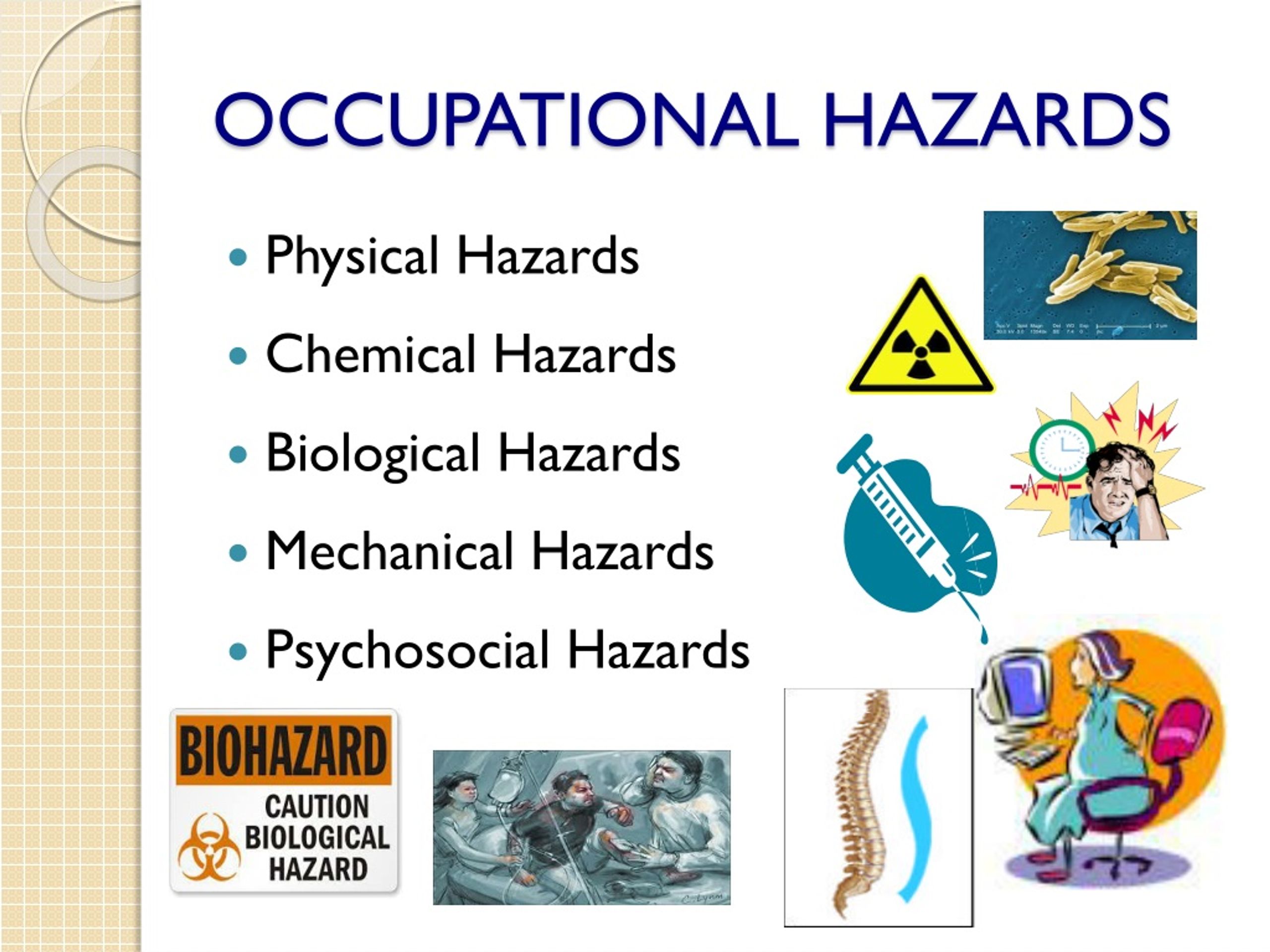 types of hazards ppt presentation