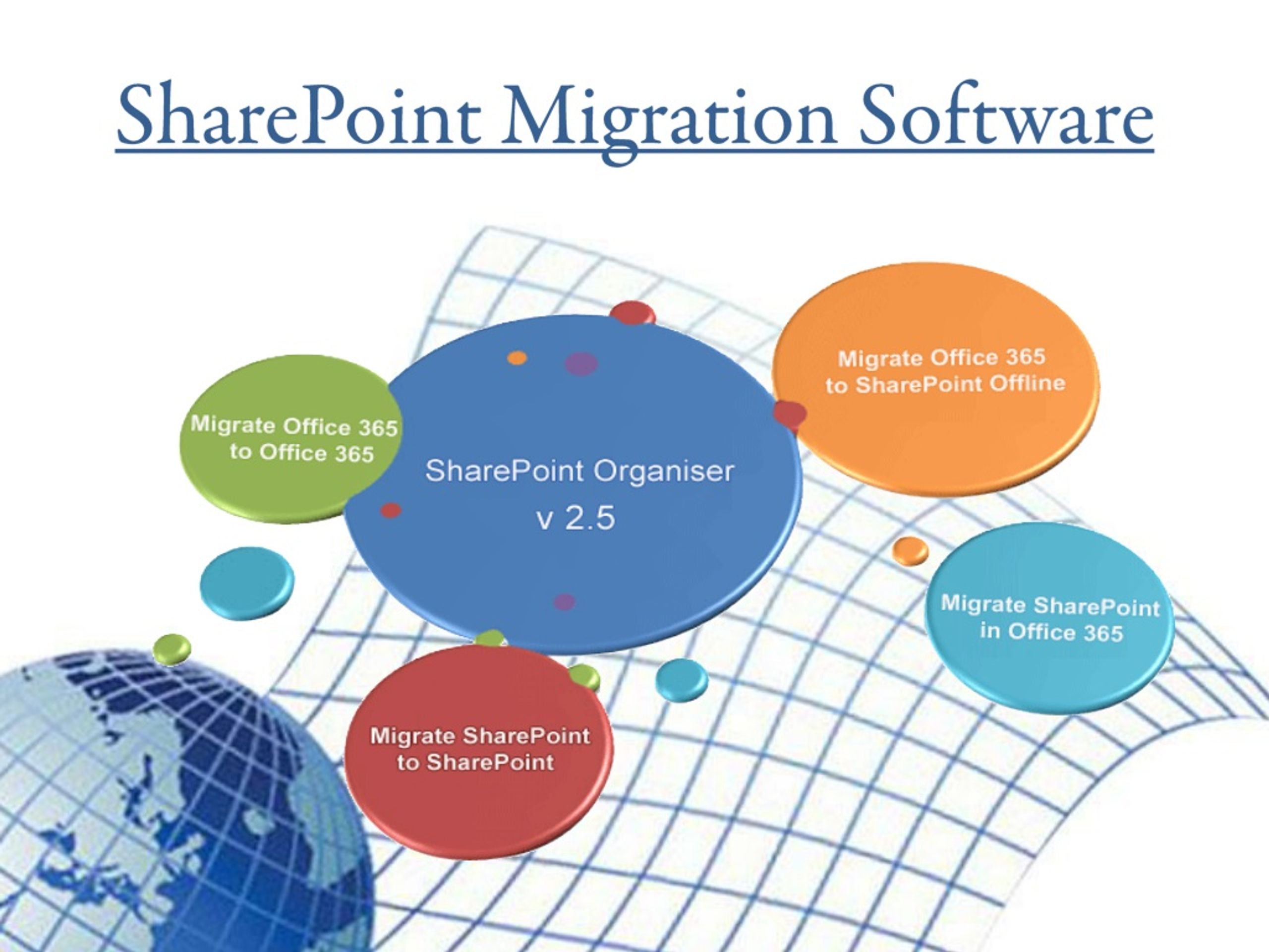 sharepoint migration presentation