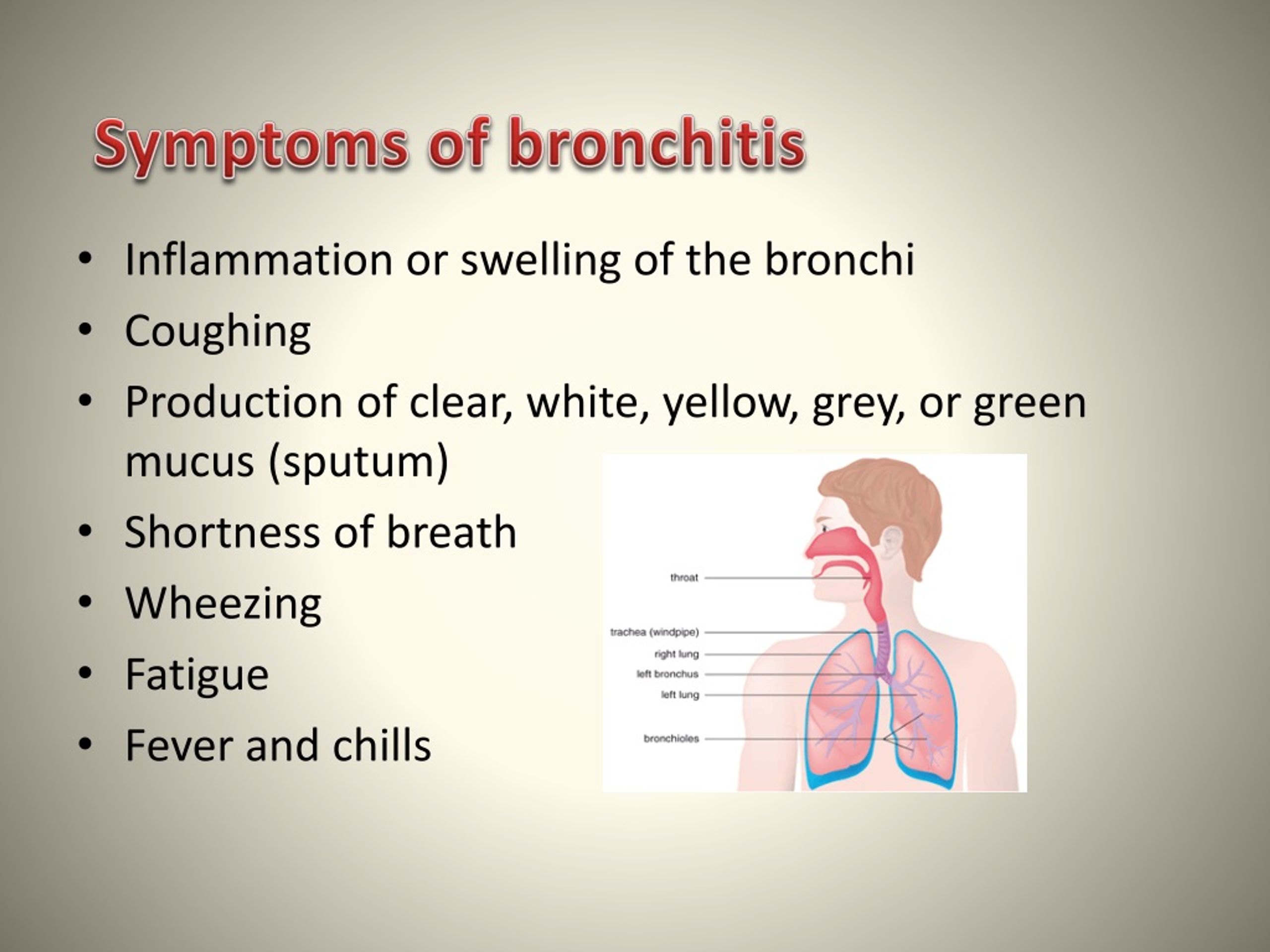 early symptoms of bronchitis