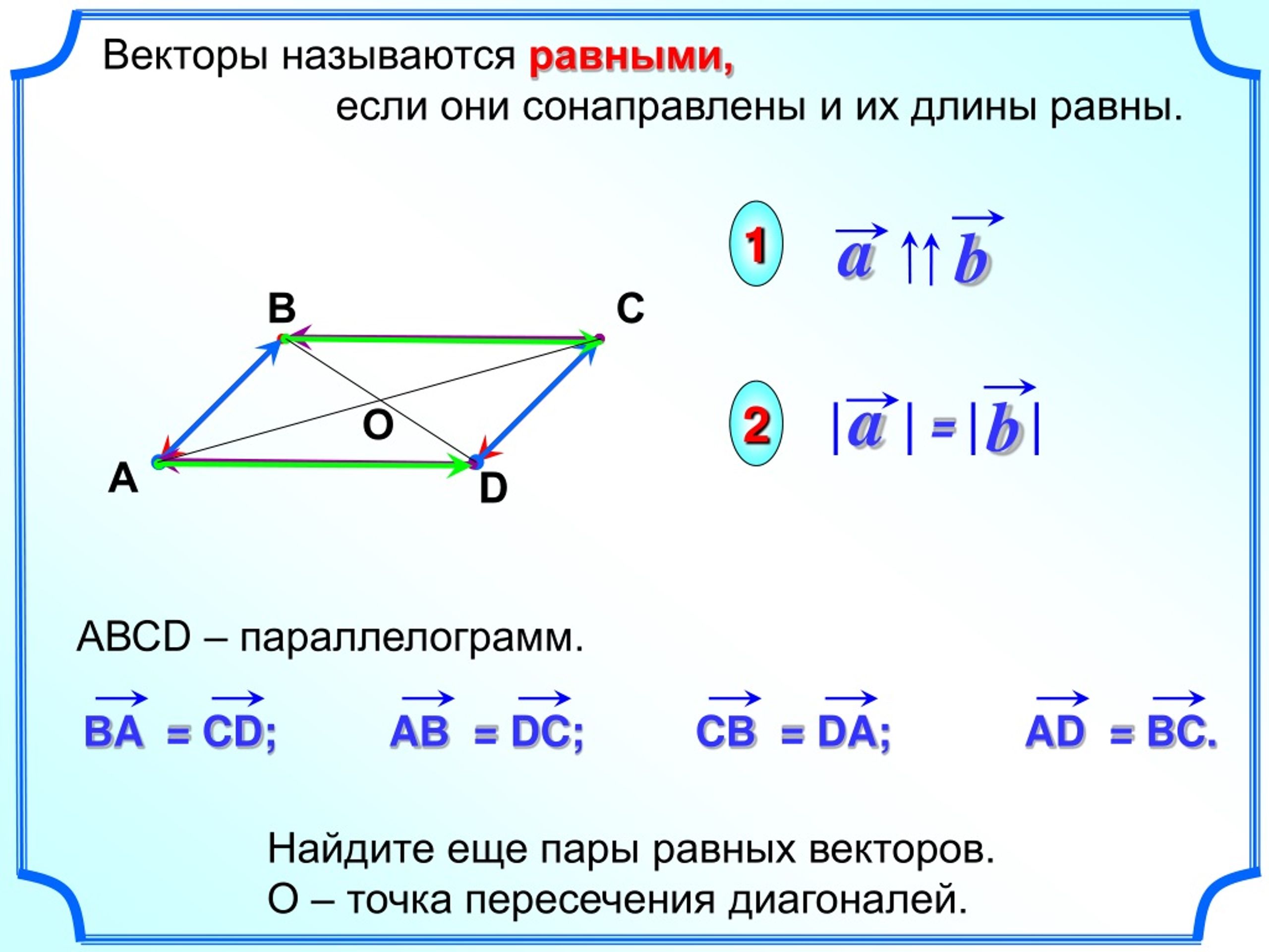 На рисунке изображен ромб abcd где ab 4 bad 60 началом каких ненулевых векторов