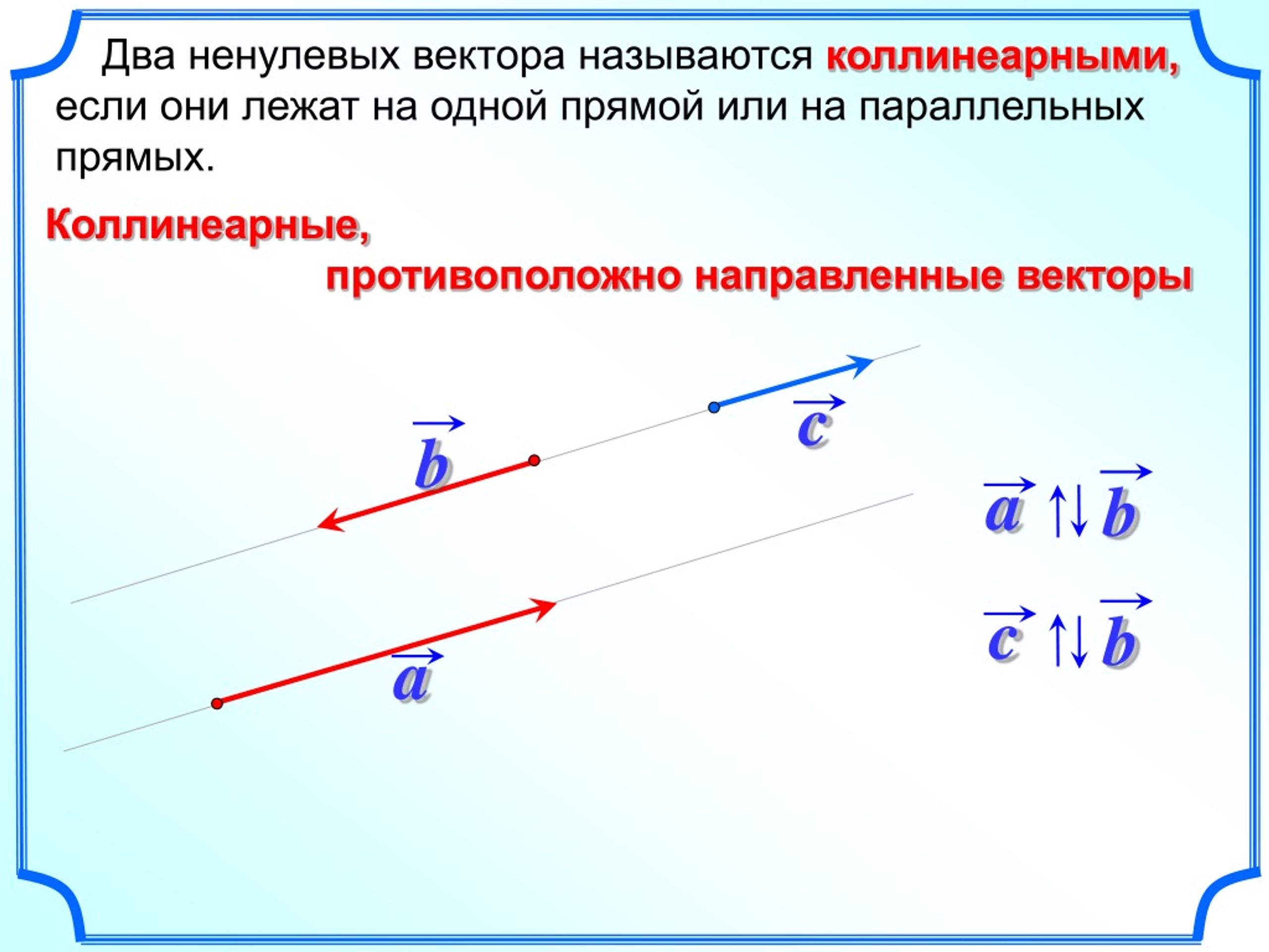 Вектор с и b противоположно направлены. Понятие вектора равенство векторов. Два ненулевых вектора называются коллинеарными. Коллинеарные векторы. Два ненулевых вектора называются коллинеарными если.
