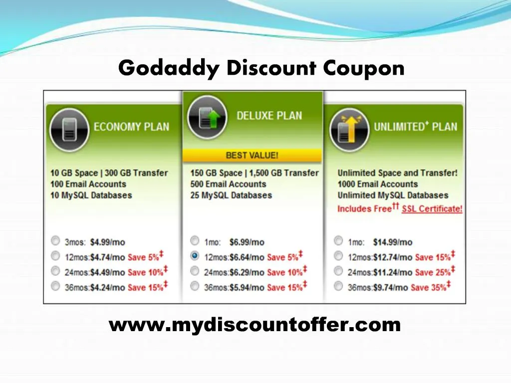 PPT Godaddy Coupon Code Renewal PowerPoint Presentation, free