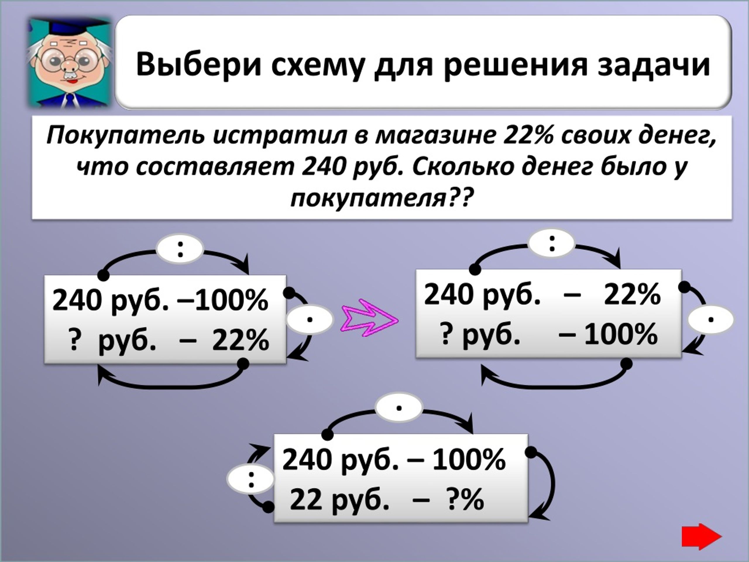 Задача 120. Задача на iq120. Выбери схему для выражения 2 b+1. Задача 120% 180%. Изтратил или истратил правило.