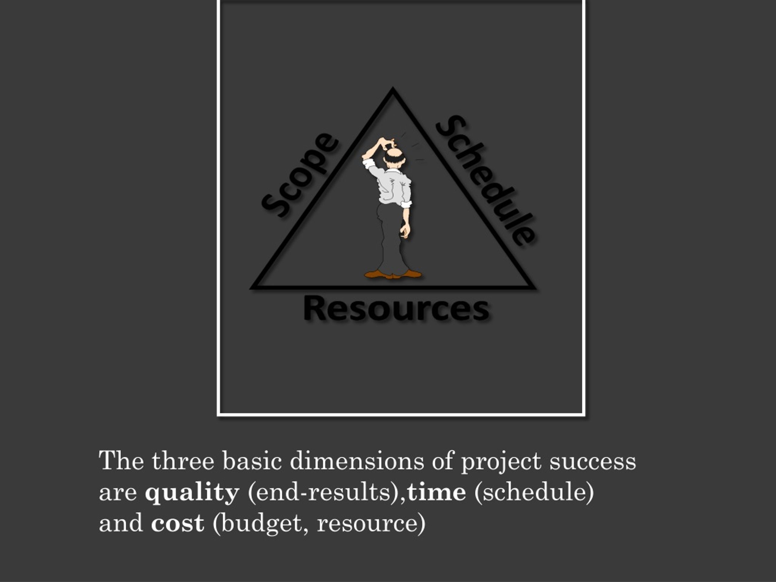 PPT - Introduction to PM PowerPoint Presentation, free download - ID ...