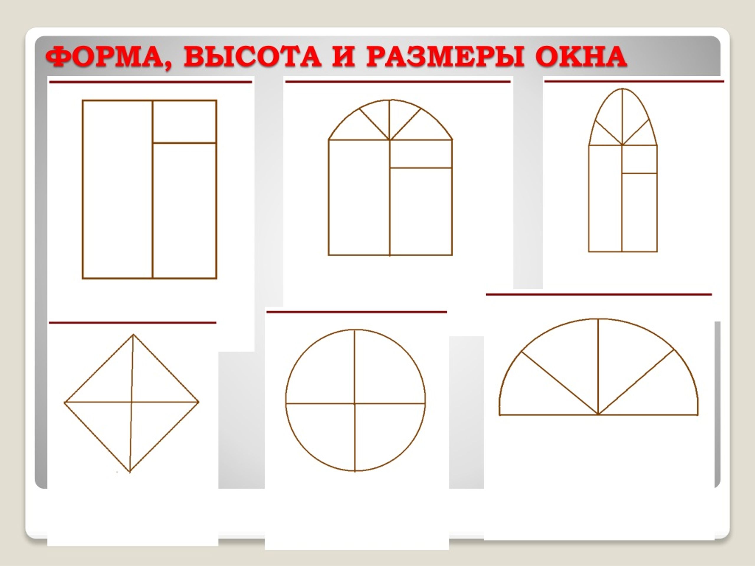 Форма высоты. Правило окна. Правило окна примеры. 3/4 Высоты формы. Формы окон размером 1,8*1,6 фото.