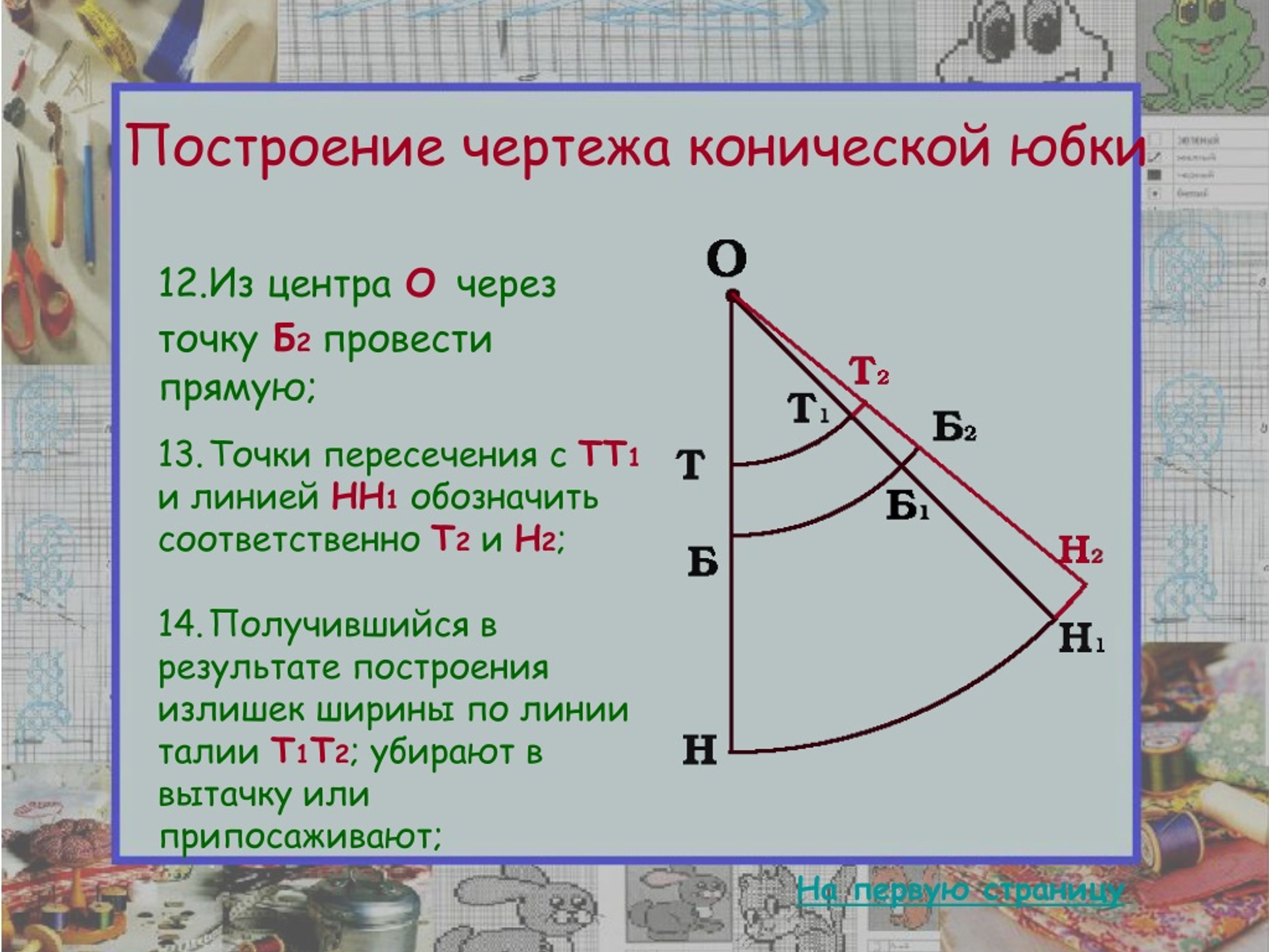 Коническая юбка чертеж