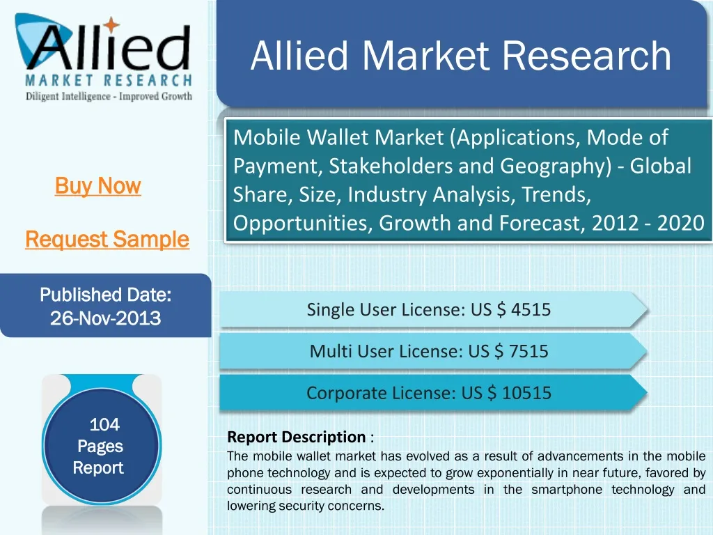 allied market research n.
