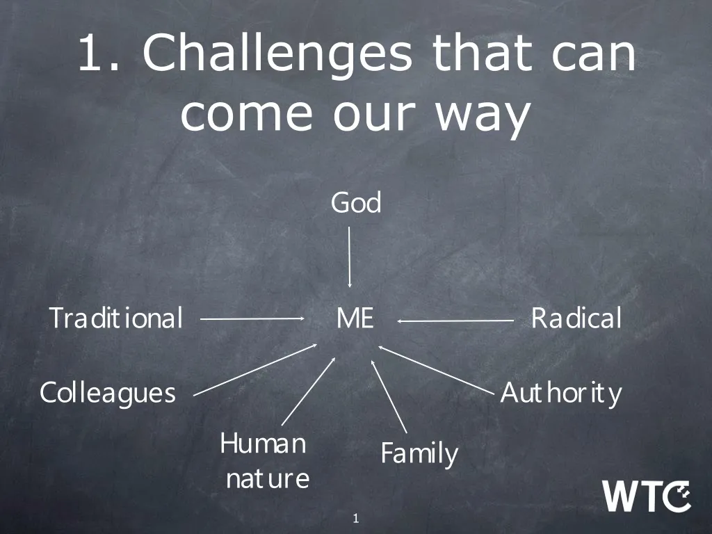 1 challenges that can come our way n.