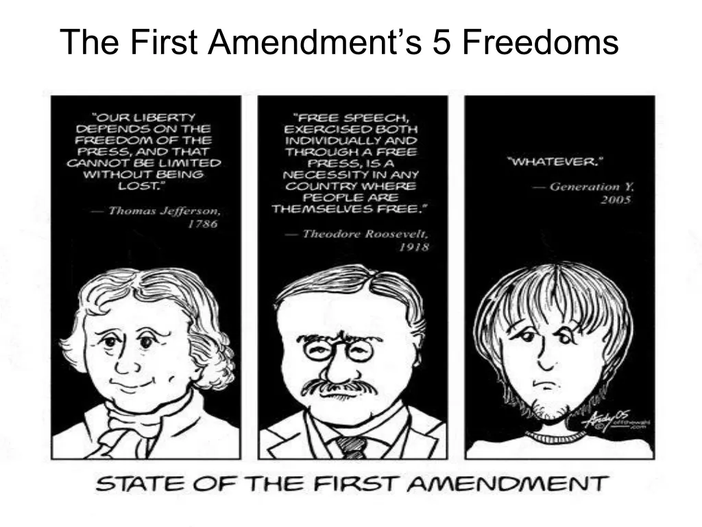 PPT - The First Amendment’s 5 Freedoms PowerPoint Presentation, Free ...