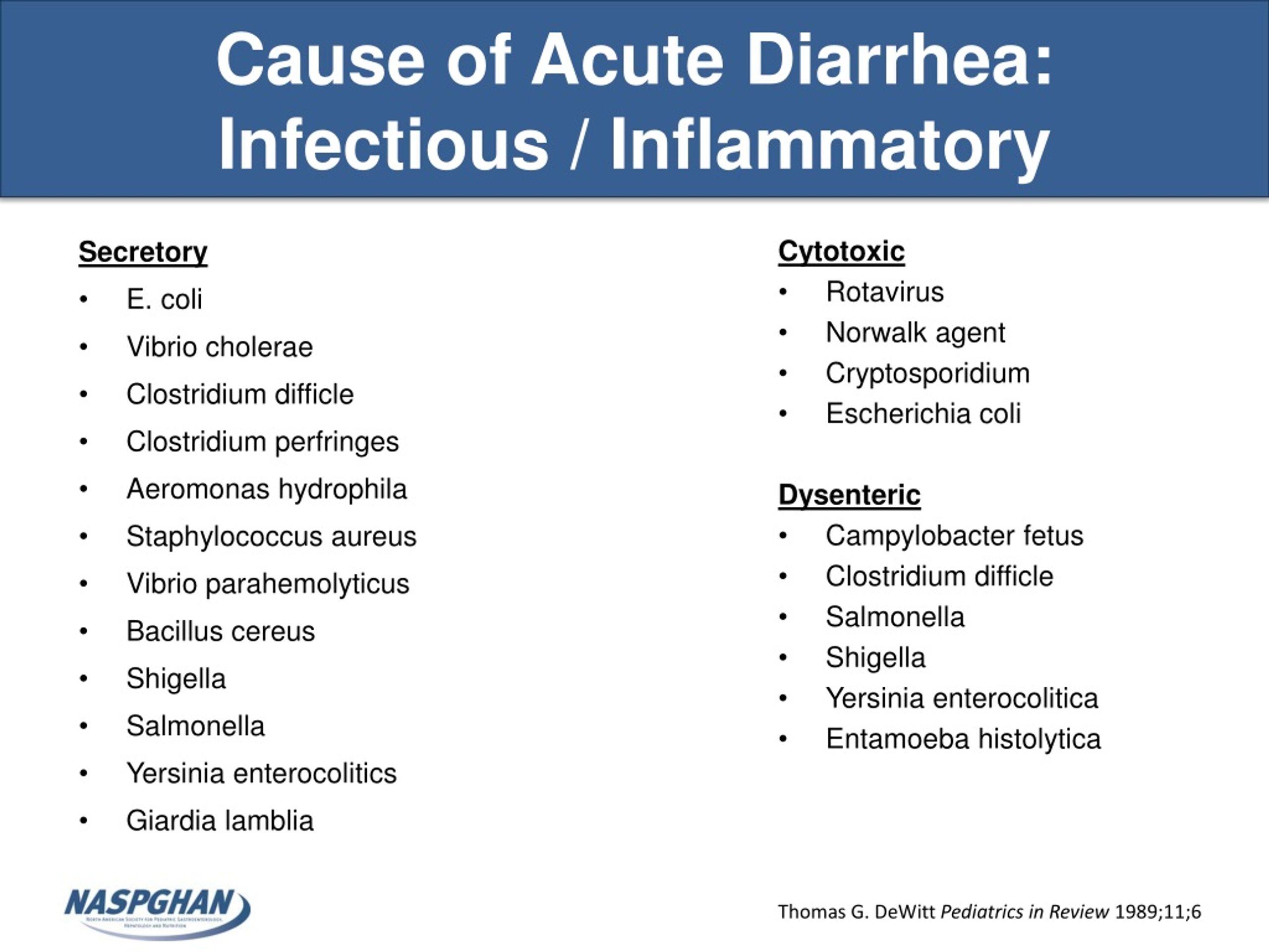 nocturnal diarrhea causes