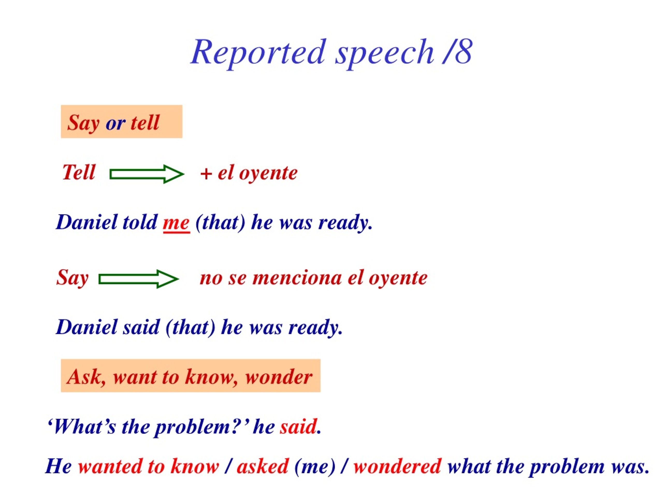 Say tell ask reported speech. Reported Speech tell or say правило. Say tell reported Speech разница. Reported Speech say tell ask правило. Said told reported Speech.