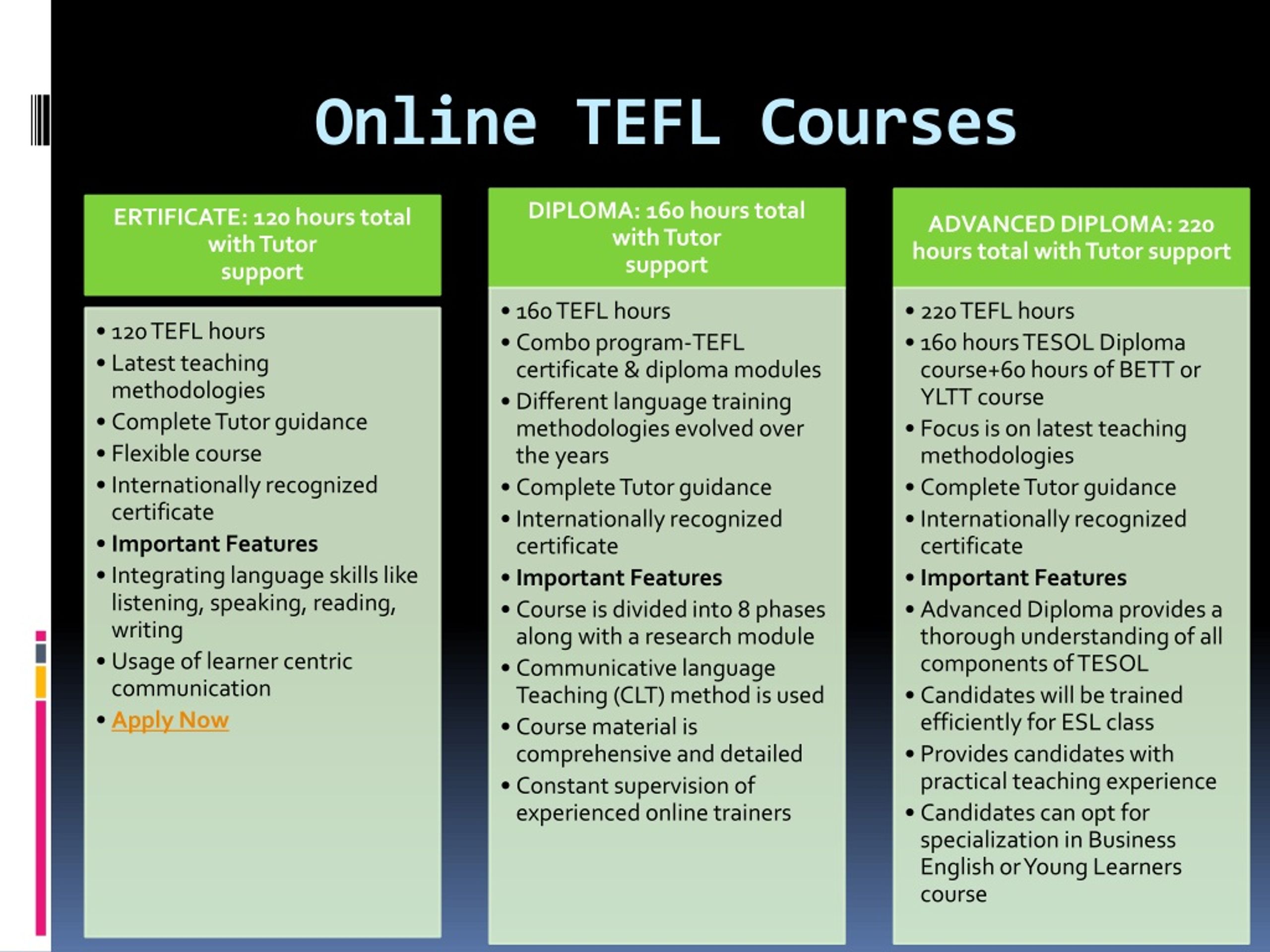 PPT - Online TEFL Courses PowerPoint Presentation, Free Download - ID ...