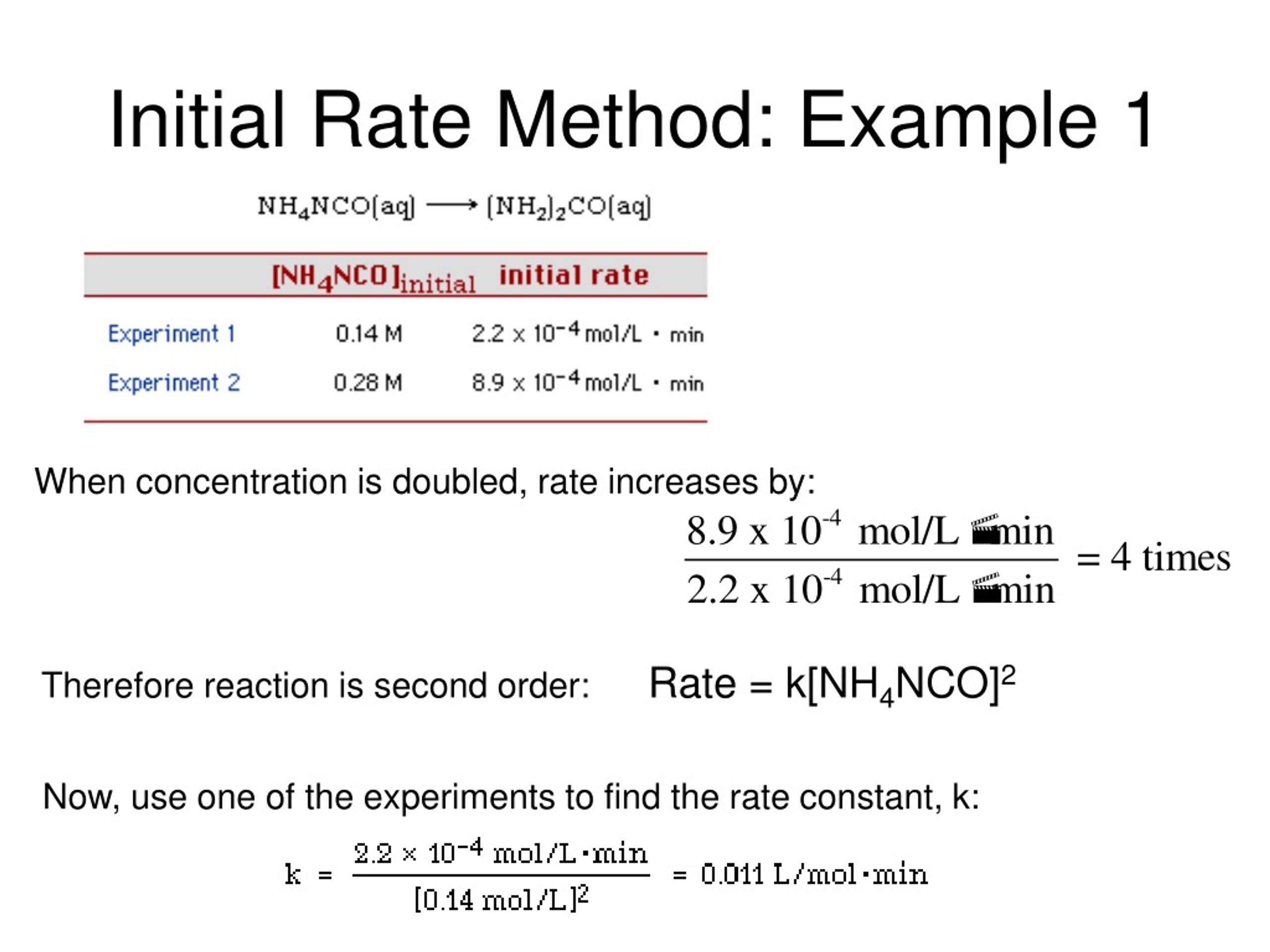 initial-rate-method-hot-sex-picture