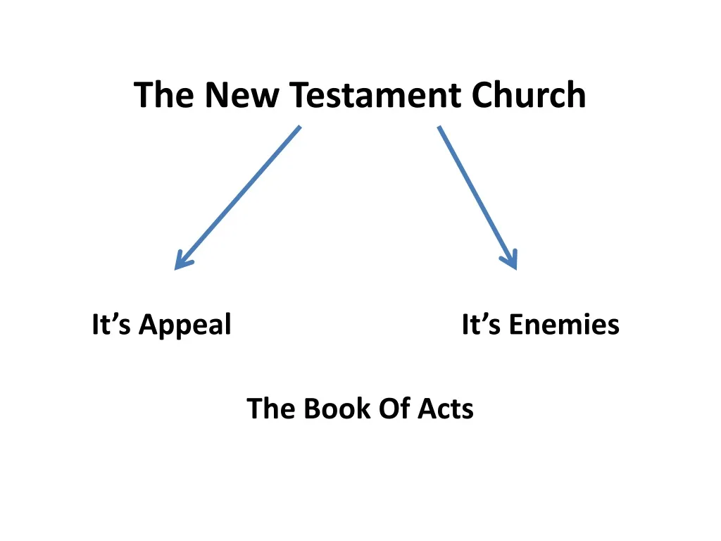 PPT - The New Testament Church PowerPoint Presentation, free download ...
