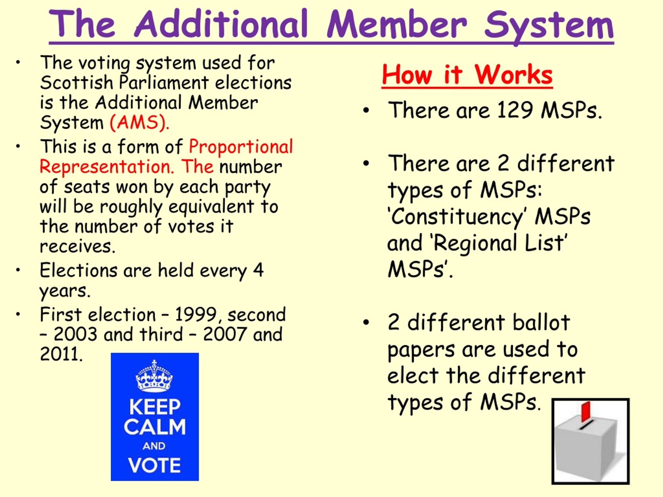 PPT - Voting Systems PowerPoint Presentation, Free Download - ID:1418504