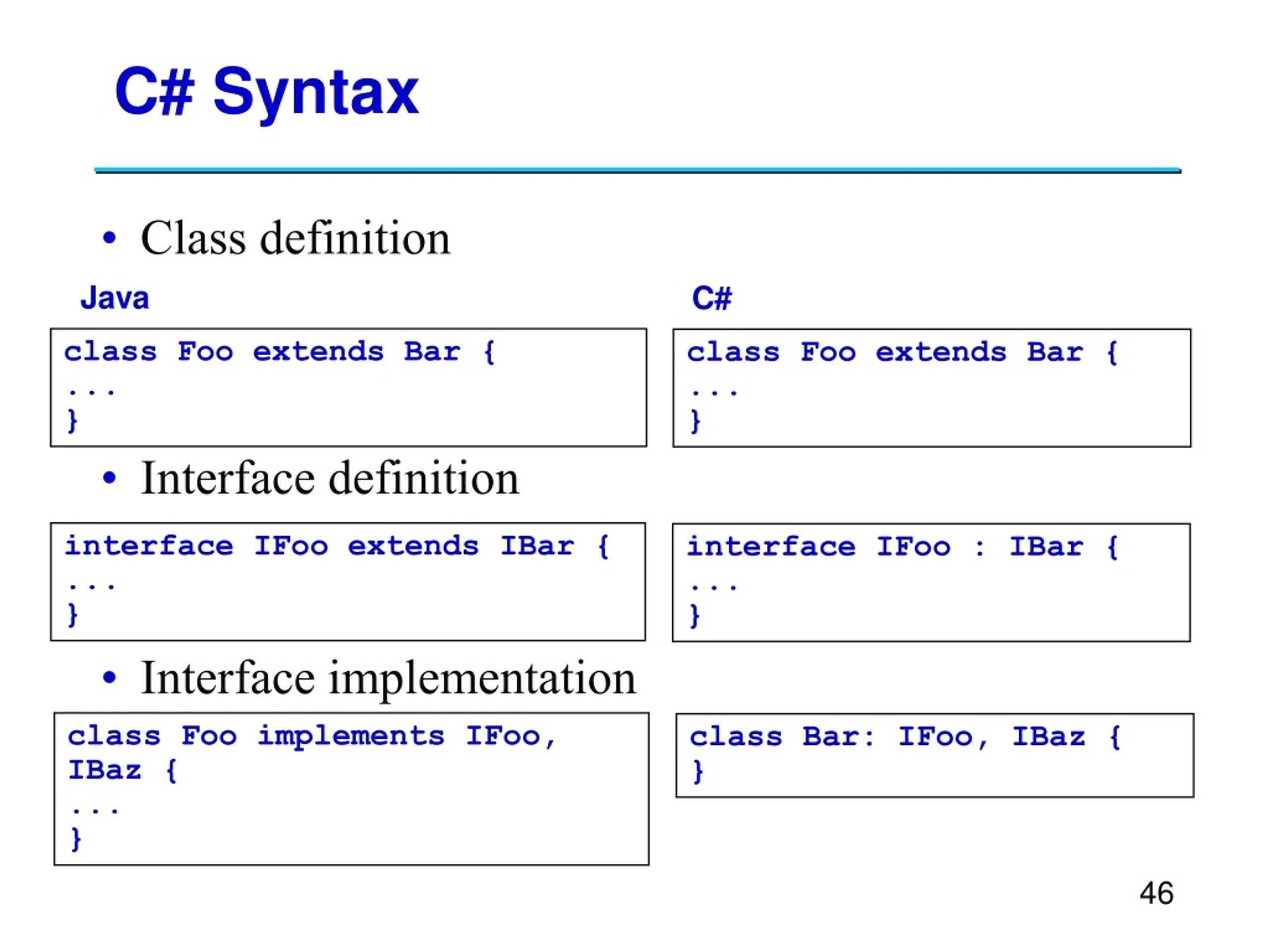 PPT - Lecture 17 Modern Programming Trends JVM, C#, .NET