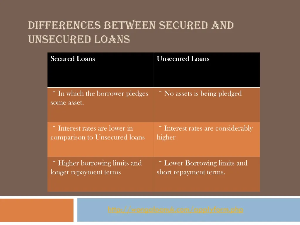 What Are The Main Advantages Of A Secured And Unsecured Loan