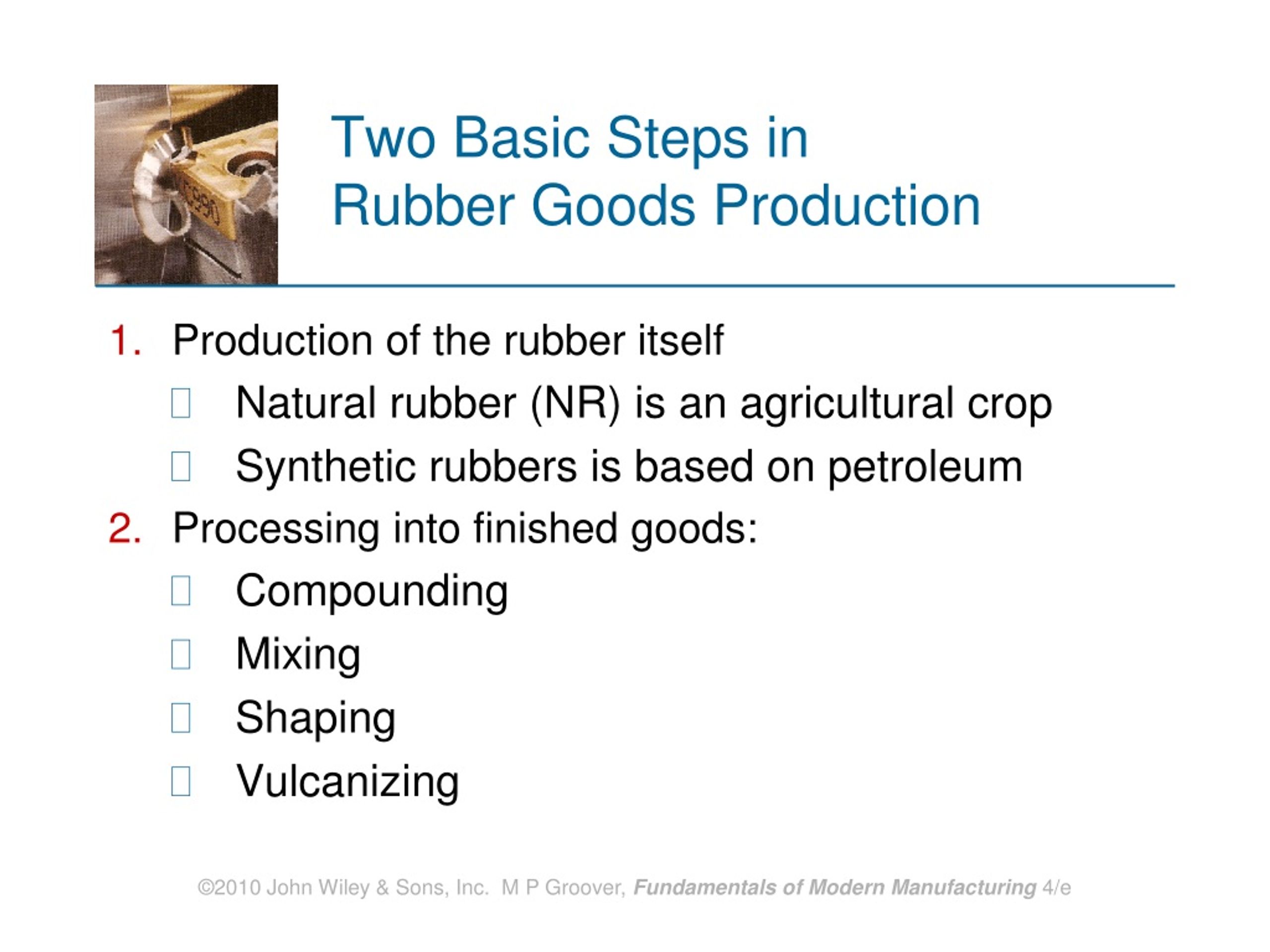 business plan on rubber production