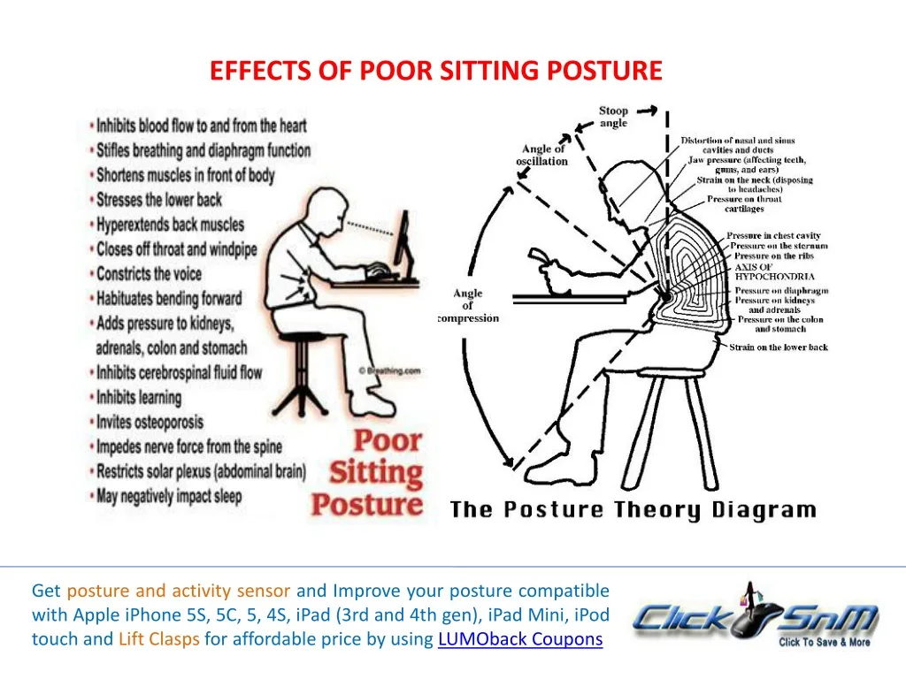 effects of poor sitting posture n.