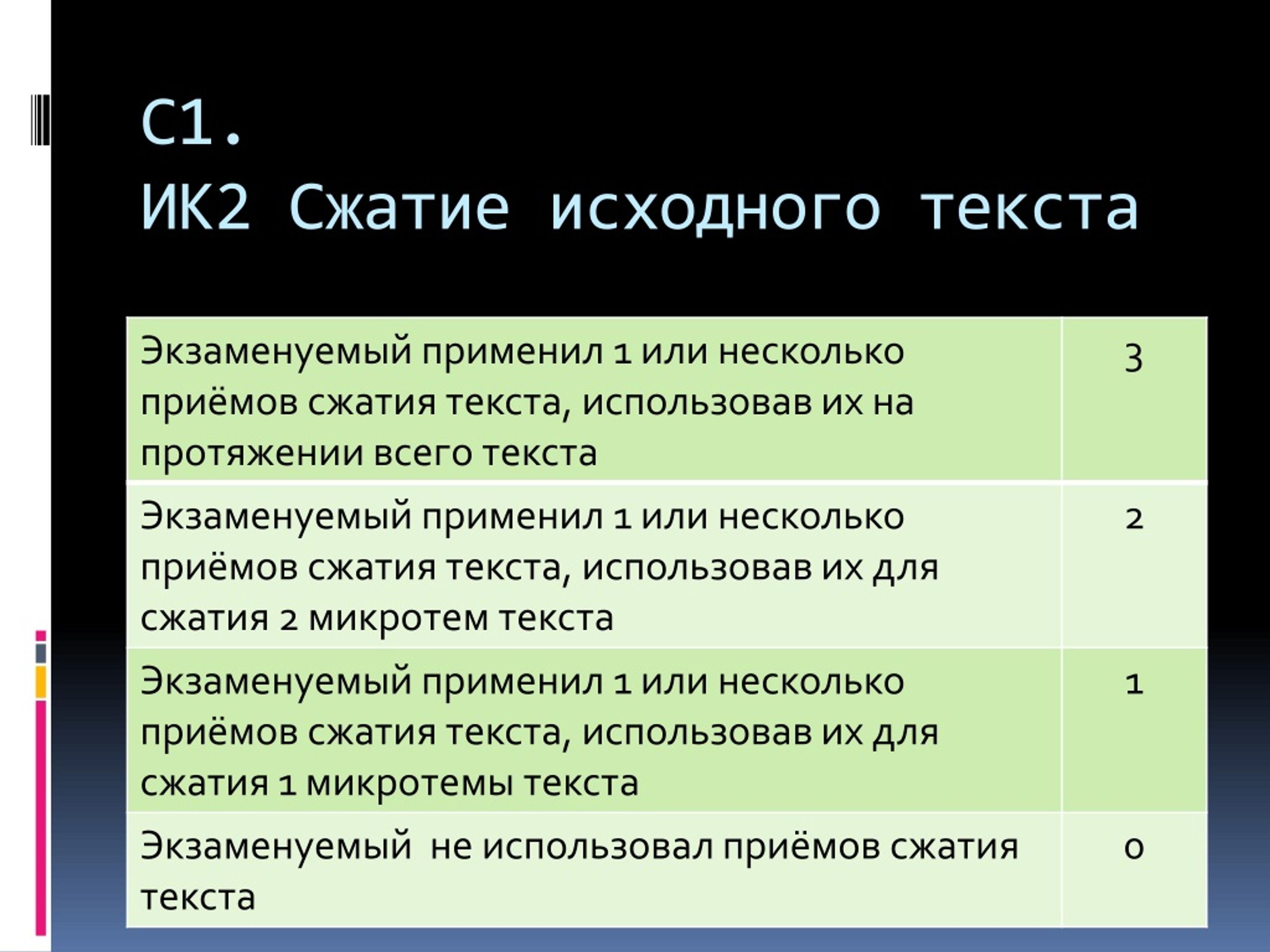 Сжатие исходного текста