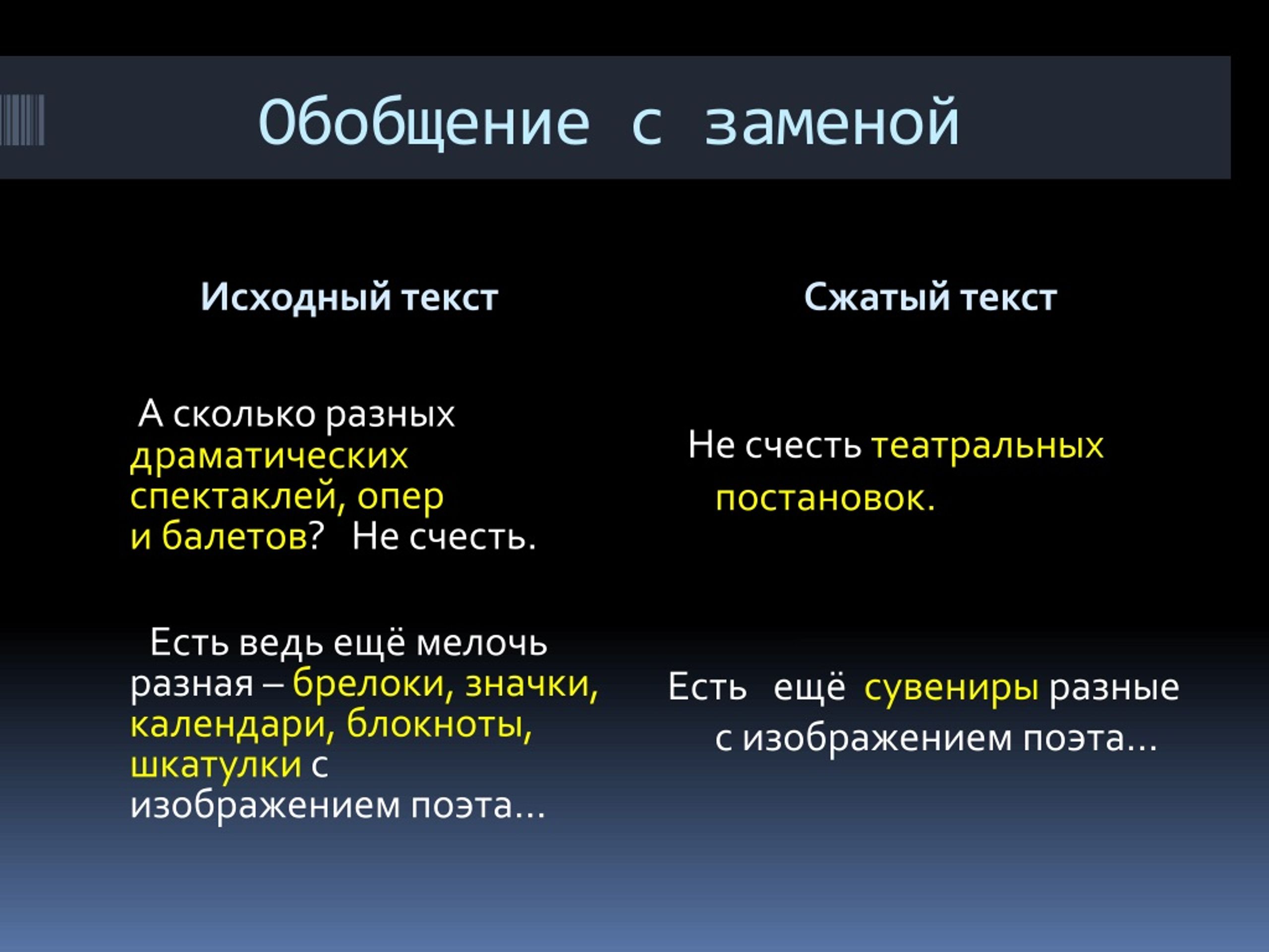 Сжатый текст. Слово драма разным текстом. Запросы с обобщением. Псевдоним сжатый текст.