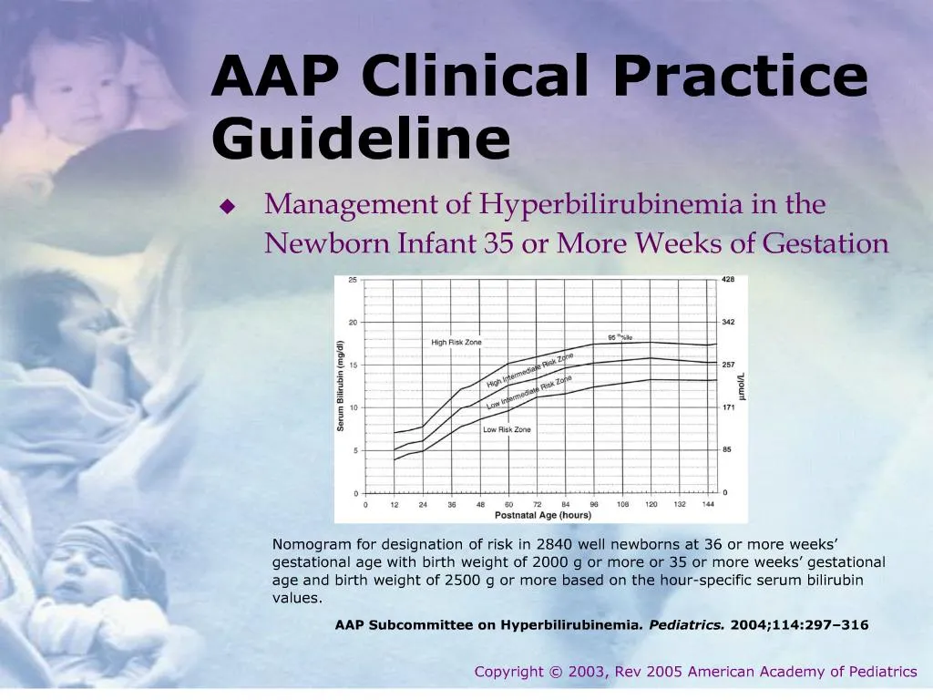 PPT - aap clinical practice guideline PowerPoint Presentation, free ...